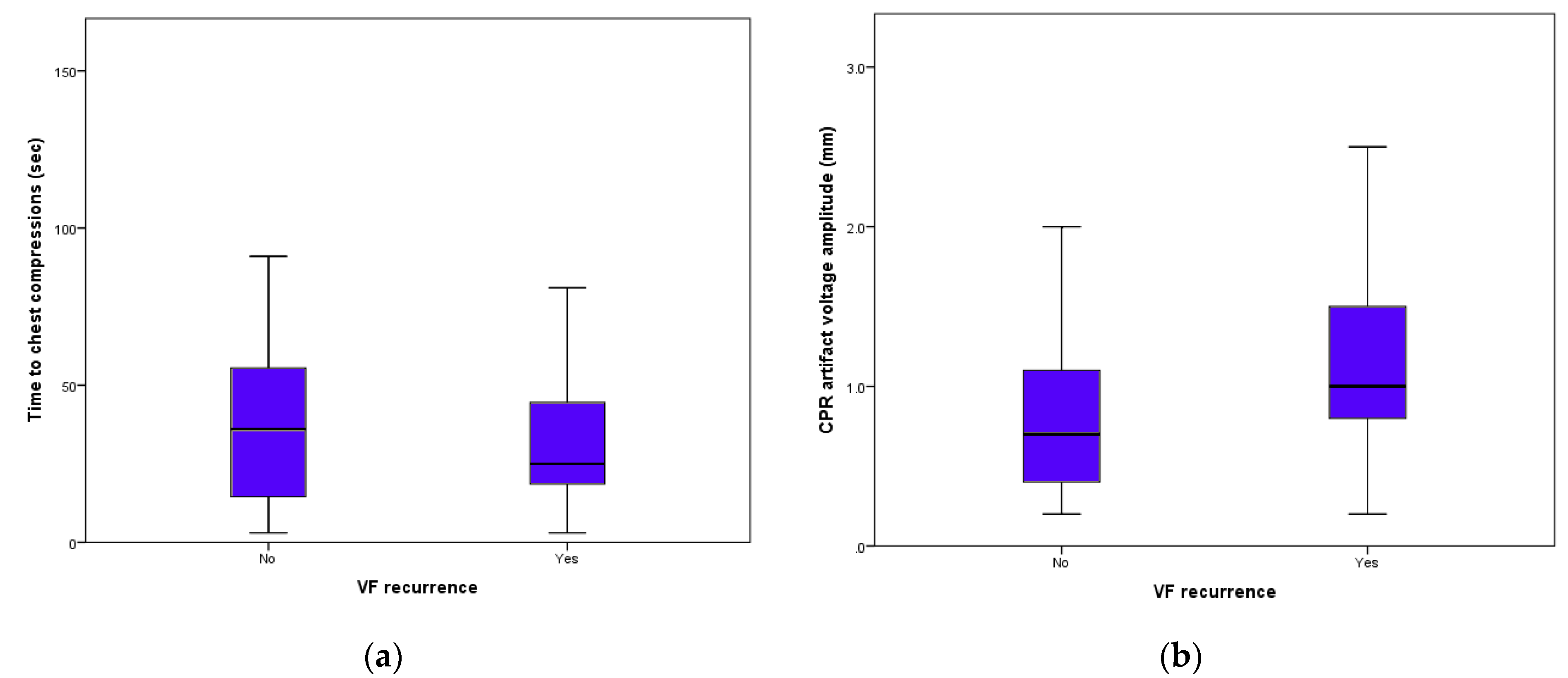 Medicina 57 00358 g005