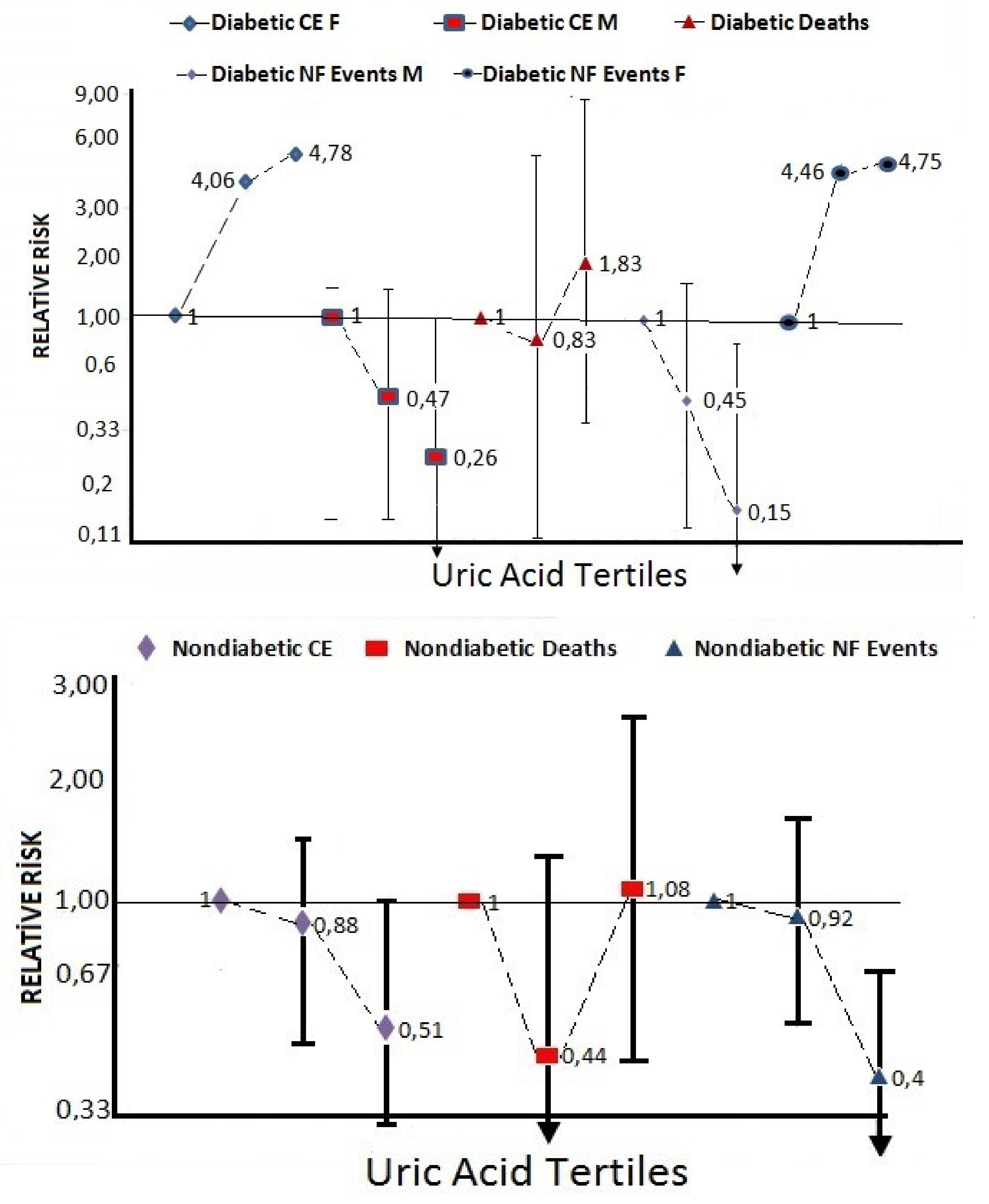 Medicina 57 00361 g002 Medicina 57 00361 g002