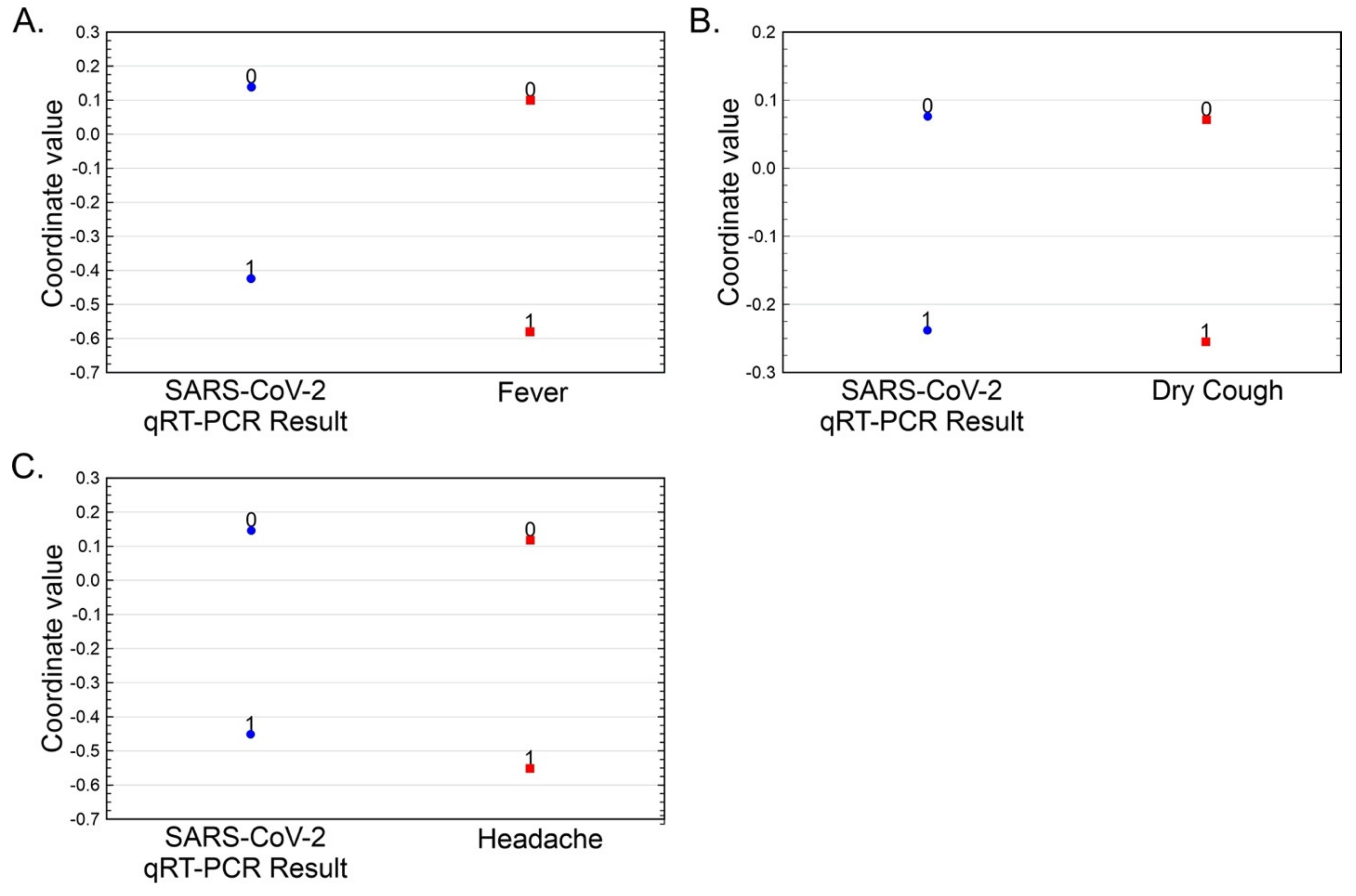 Medicina 57 00363 g002 Medicina 57 00363 g002