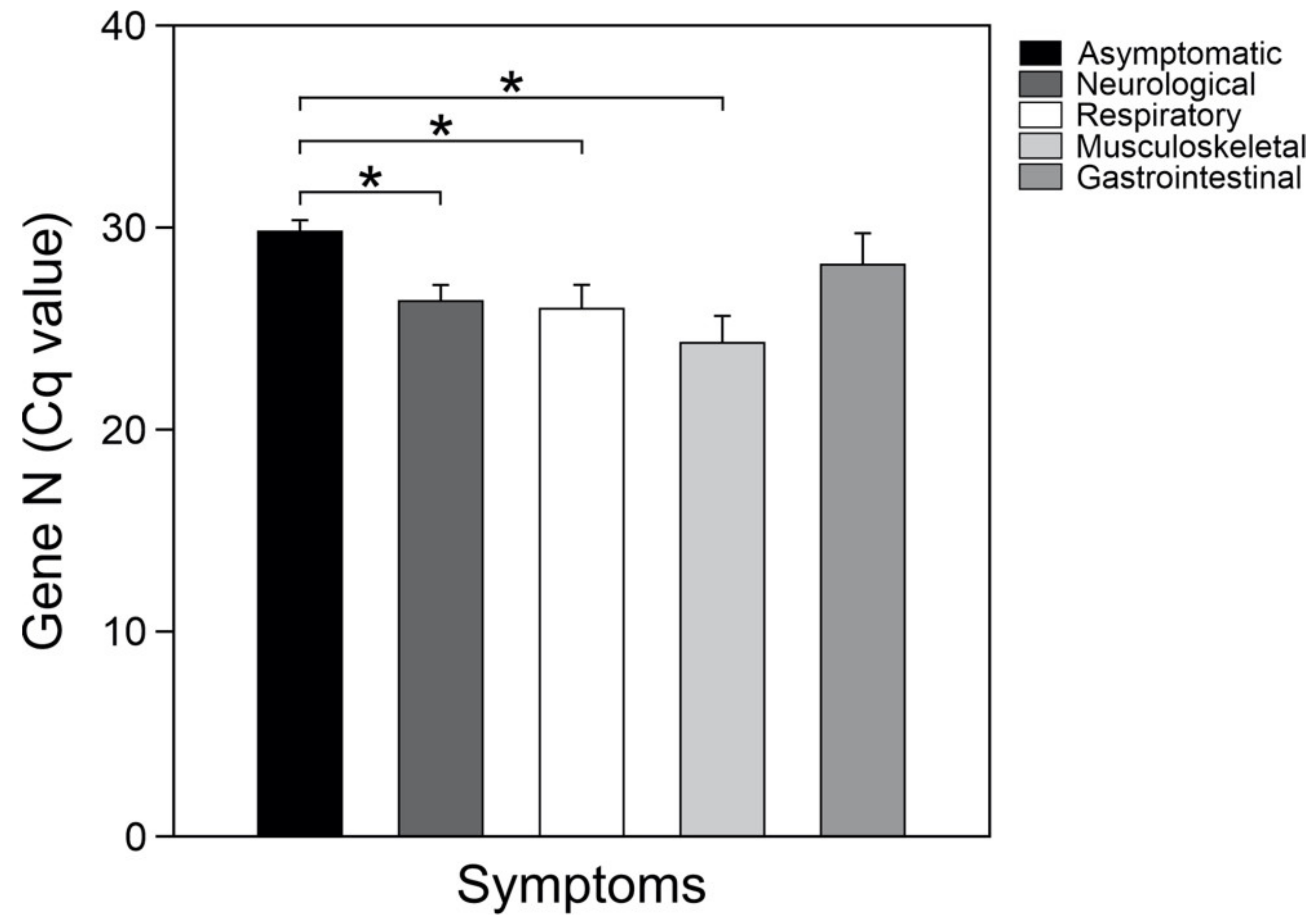 Medicina 57 00363 g003 Medicina 57 00363 g003