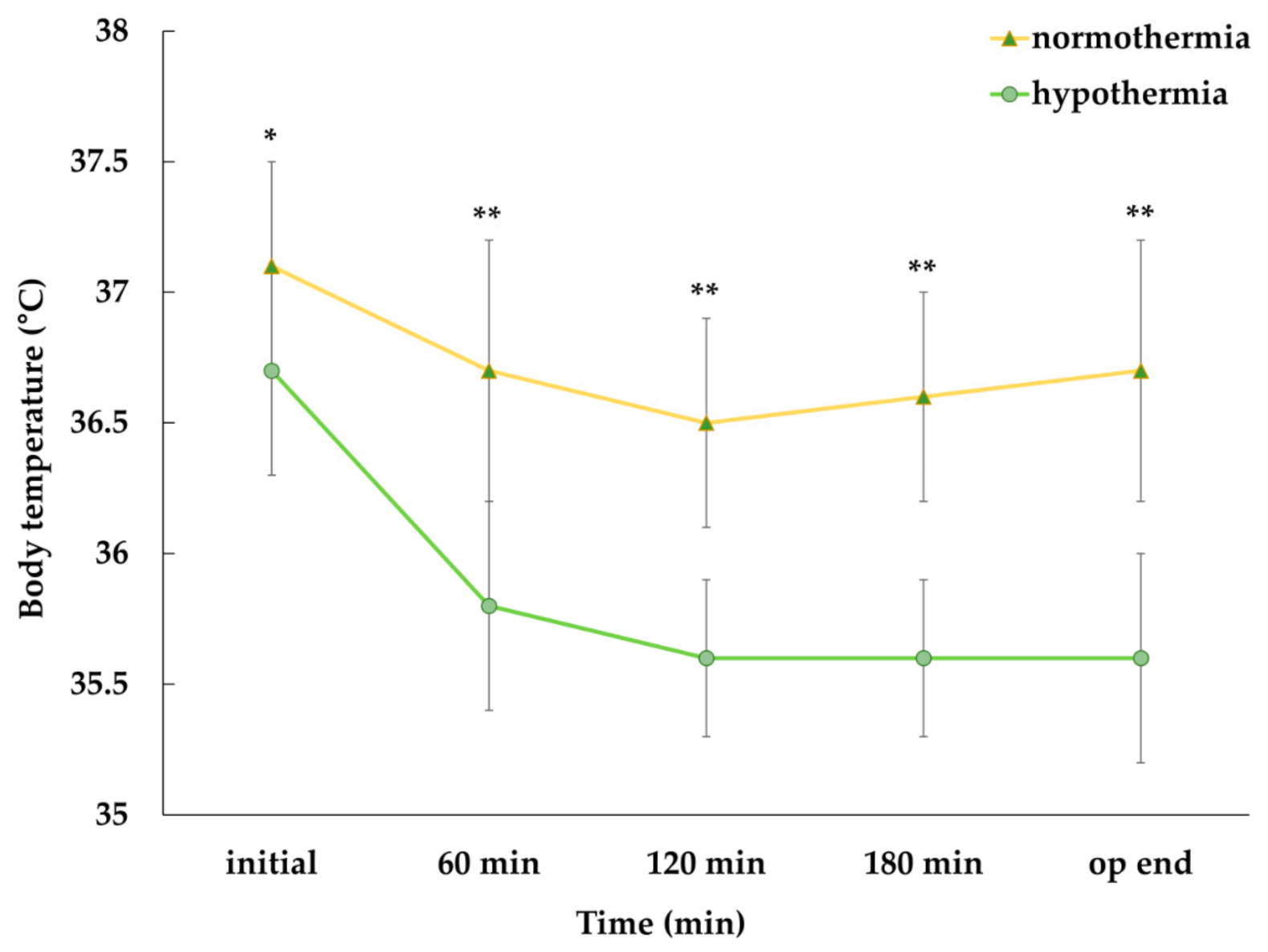 Medicina 57 00364 g003