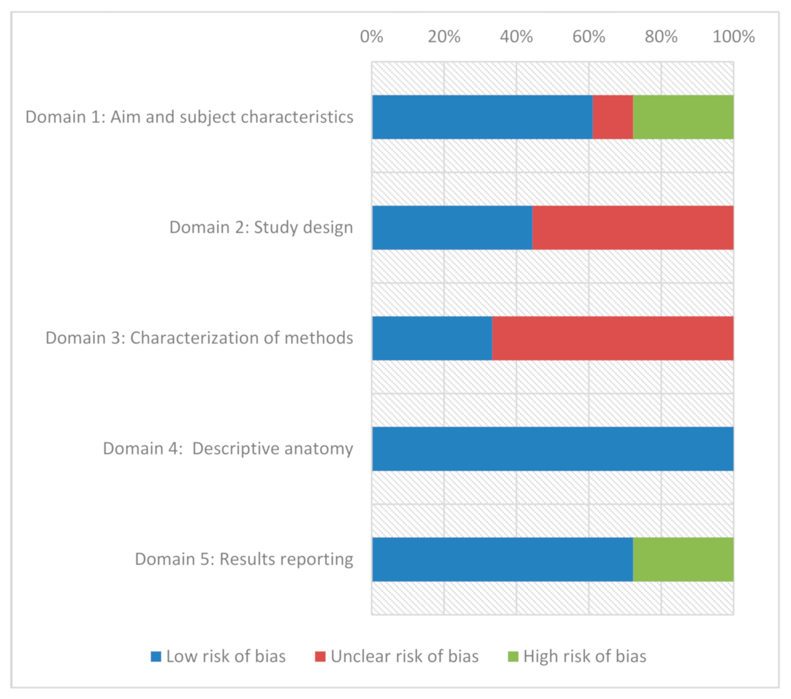 Medicina 57 00367 g002