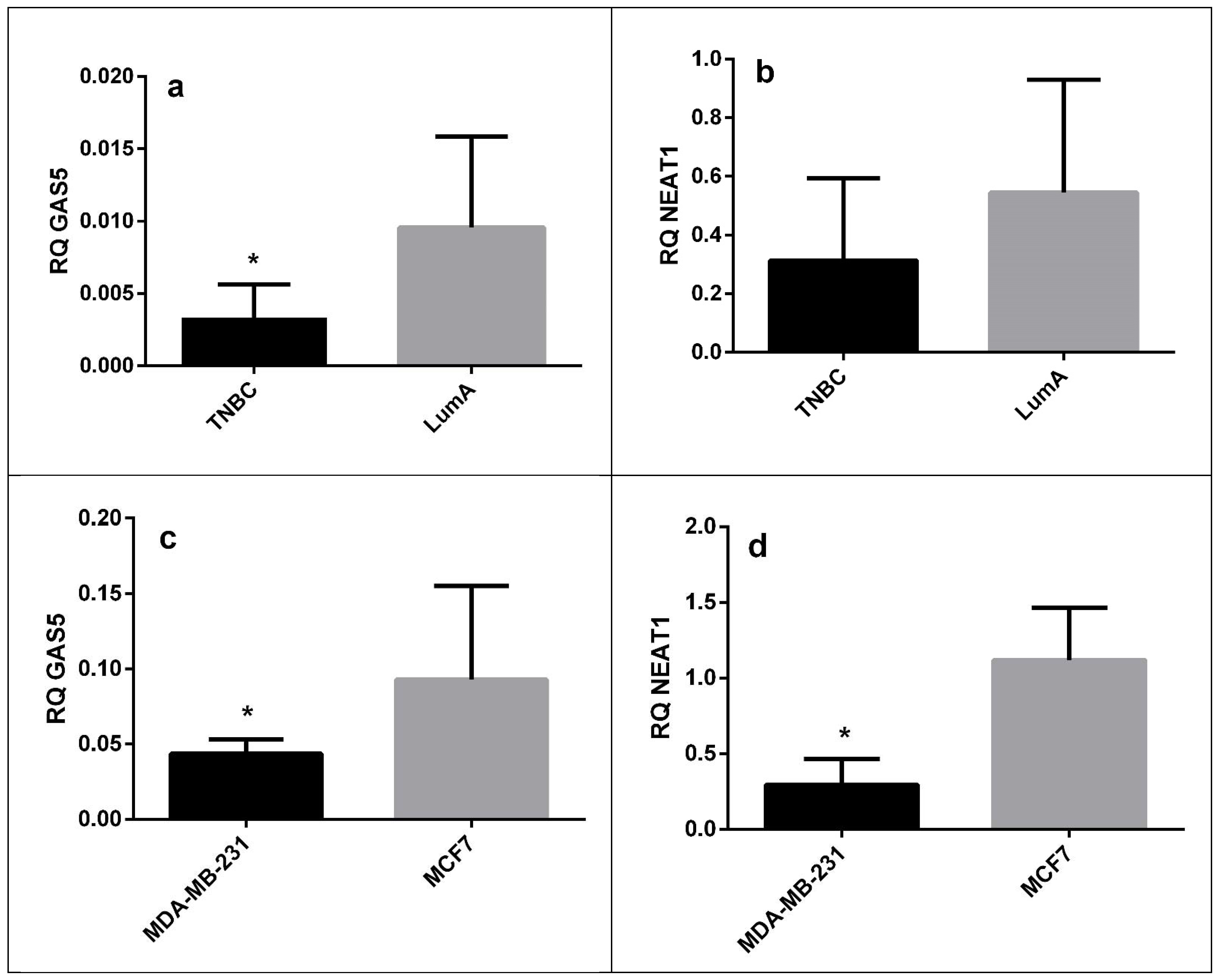 Medicina 57 00371 g001
