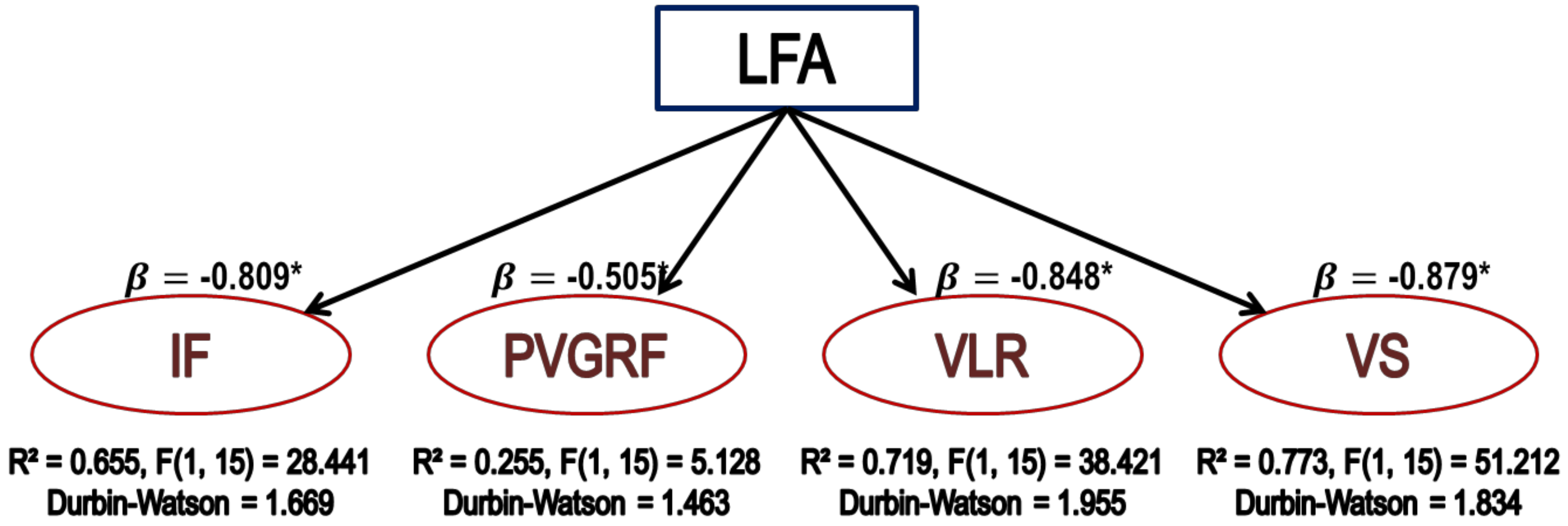 Medicina 57 00373 g004