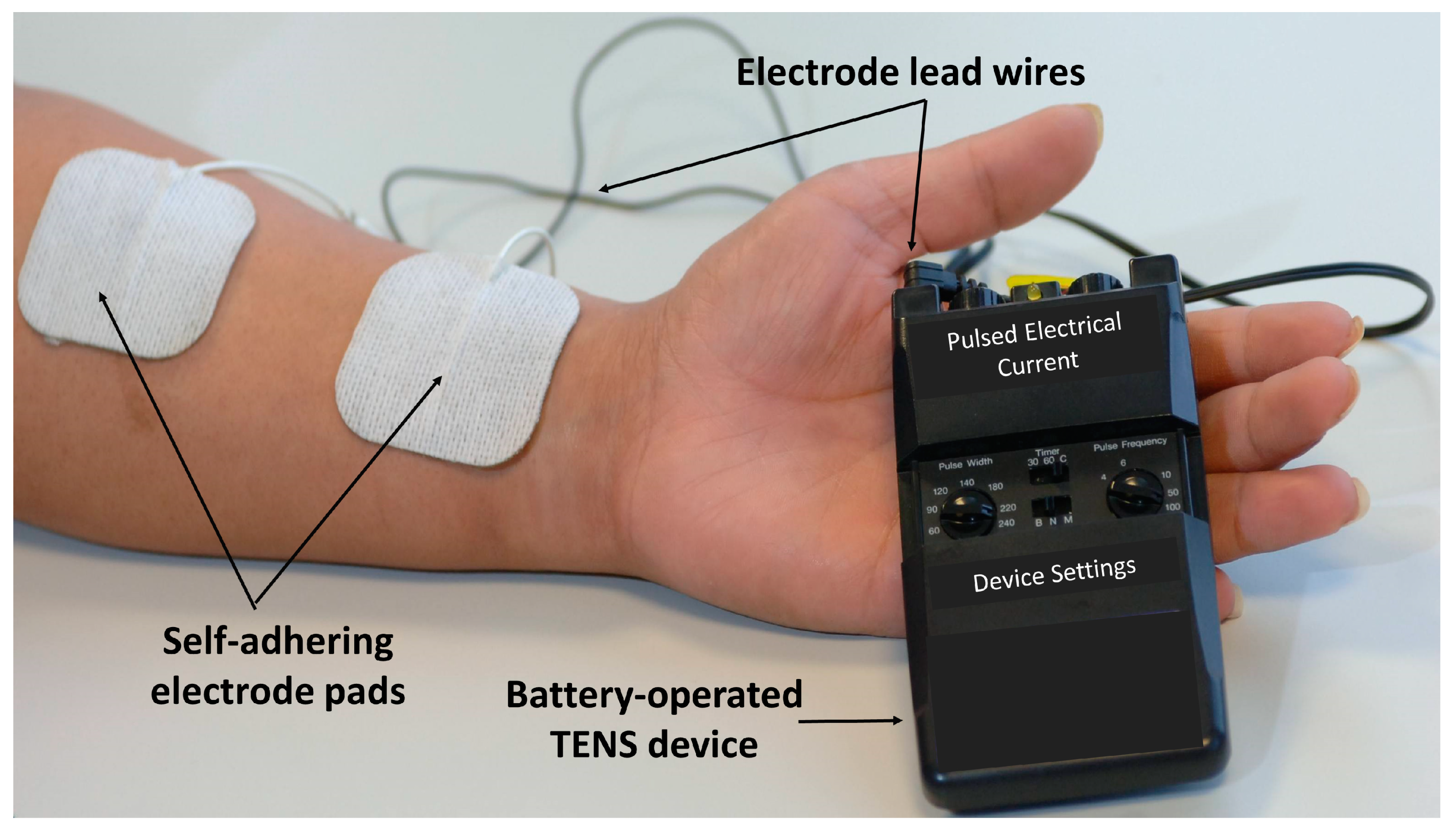 Tens Black Unit with 2 Pads,EMS Microcurrent Mini Massager Machine,Low  Frequency Multi Function Physiotherapy Instrument Muscle Stimulator,Full  Body