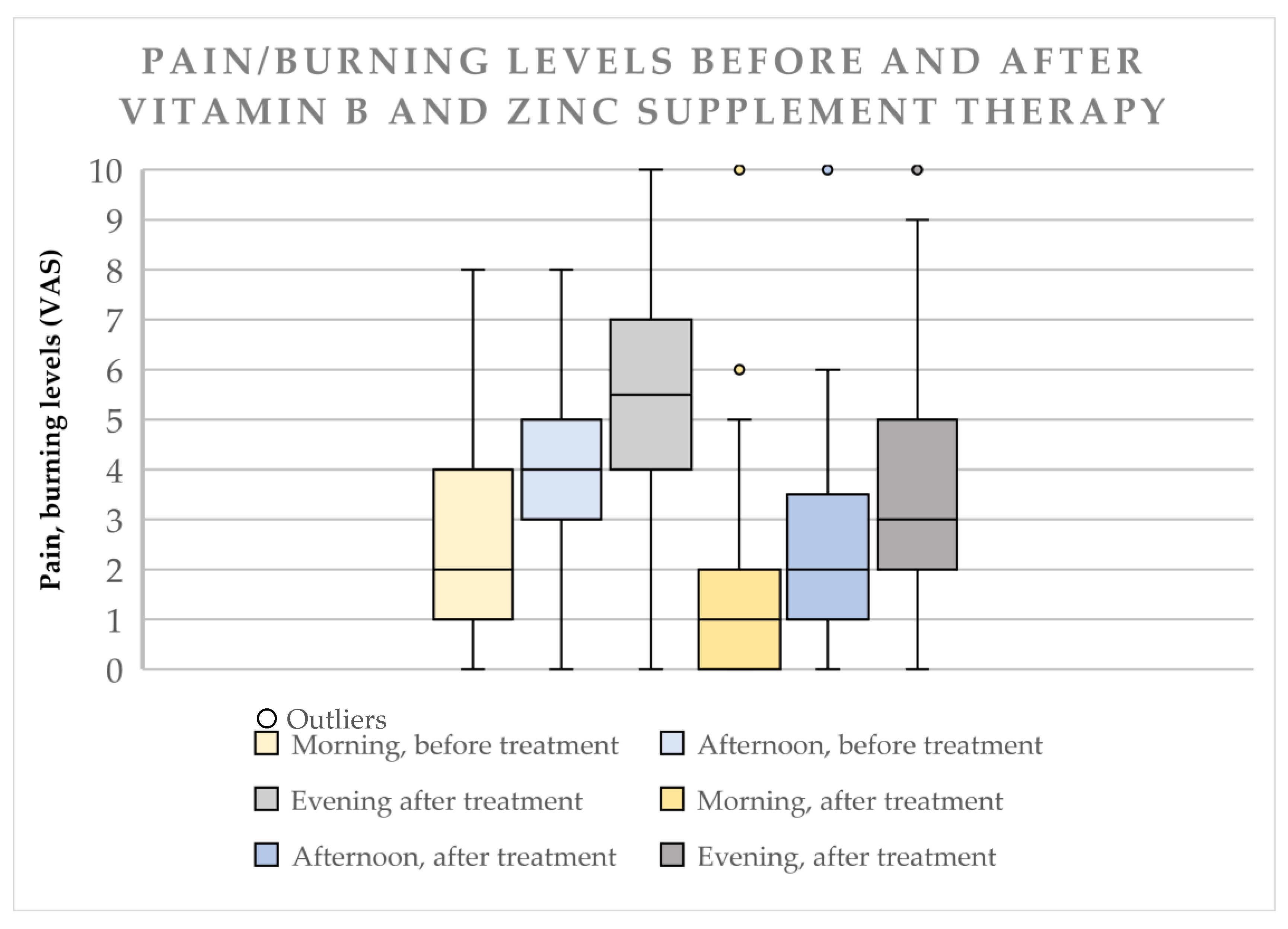 Medicina 57 00391 g001 Medicina 57 00391 g001