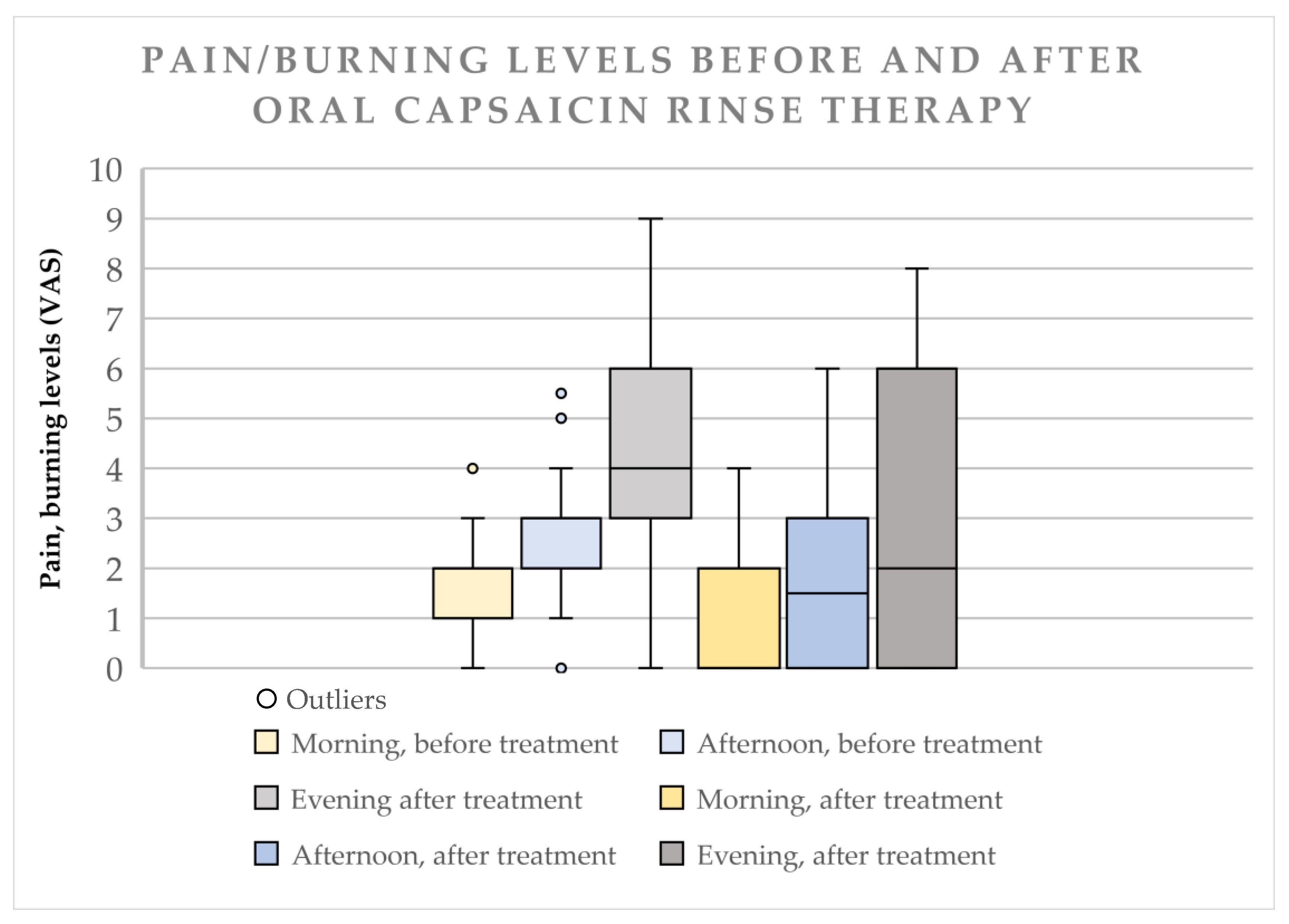 Medicina 57 00391 g002 Medicina 57 00391 g002