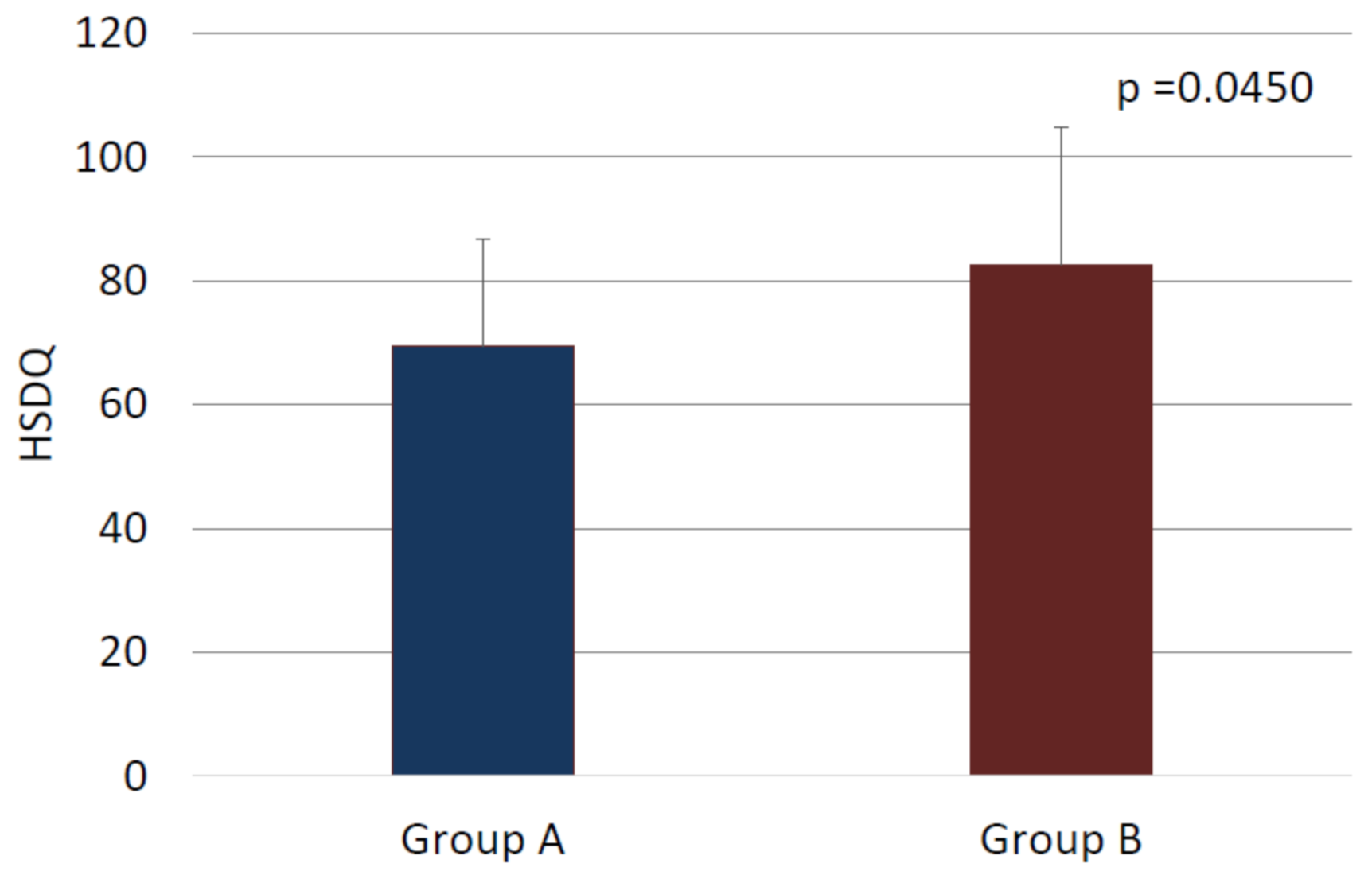 Medicina 57 00394 g002