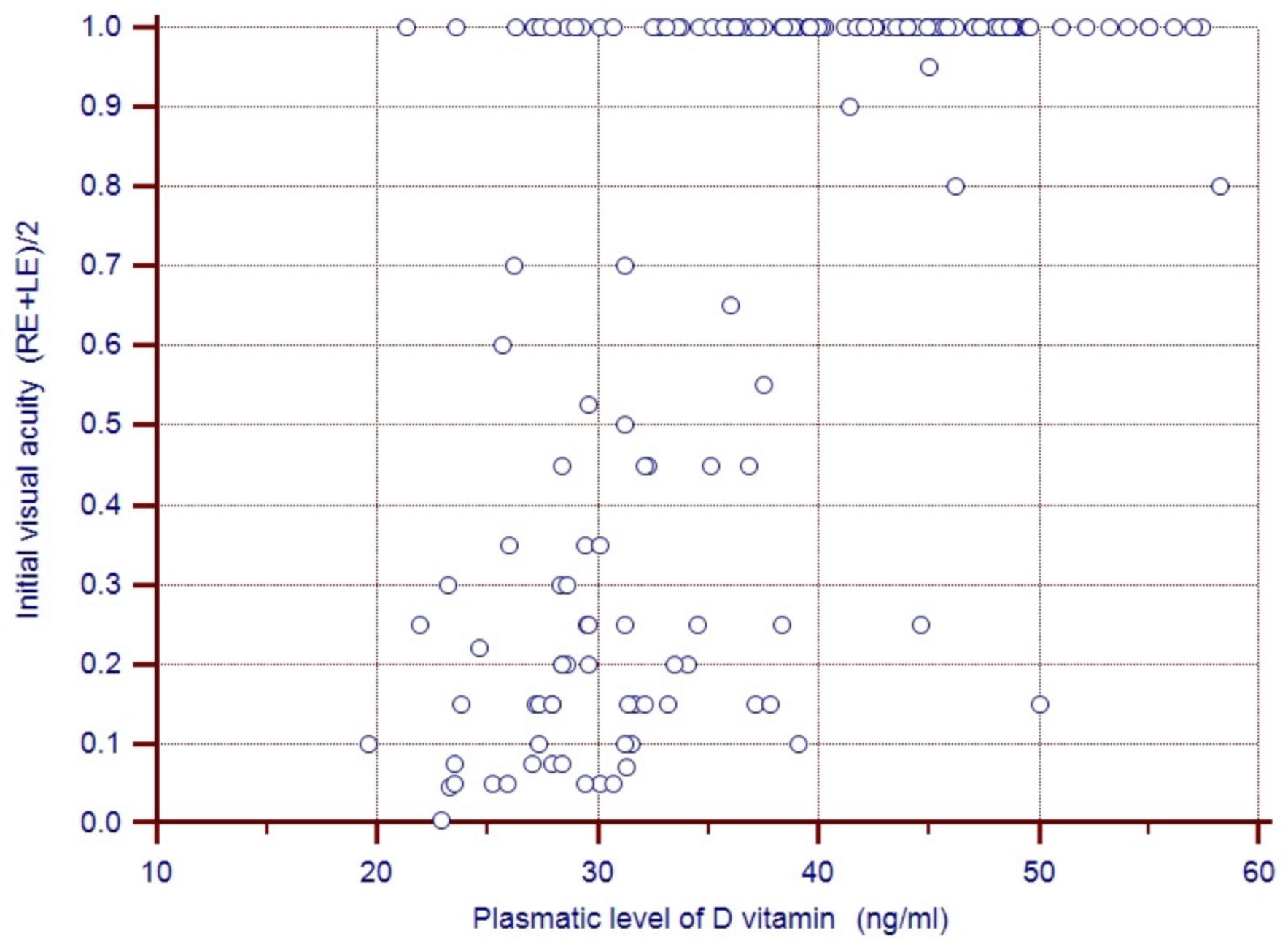 Medicina 57 00403 g001
