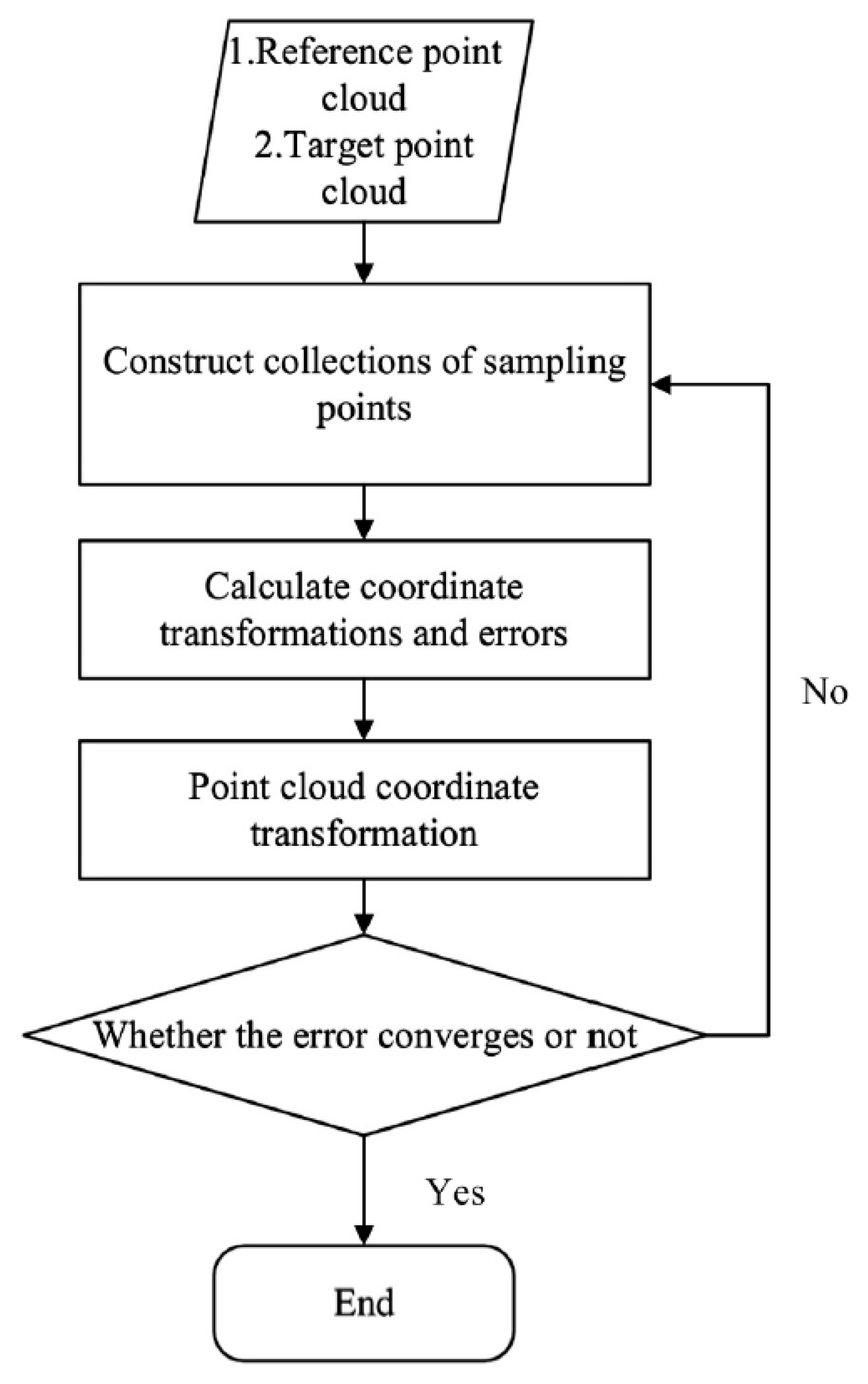 Medicina 57 00406 g006