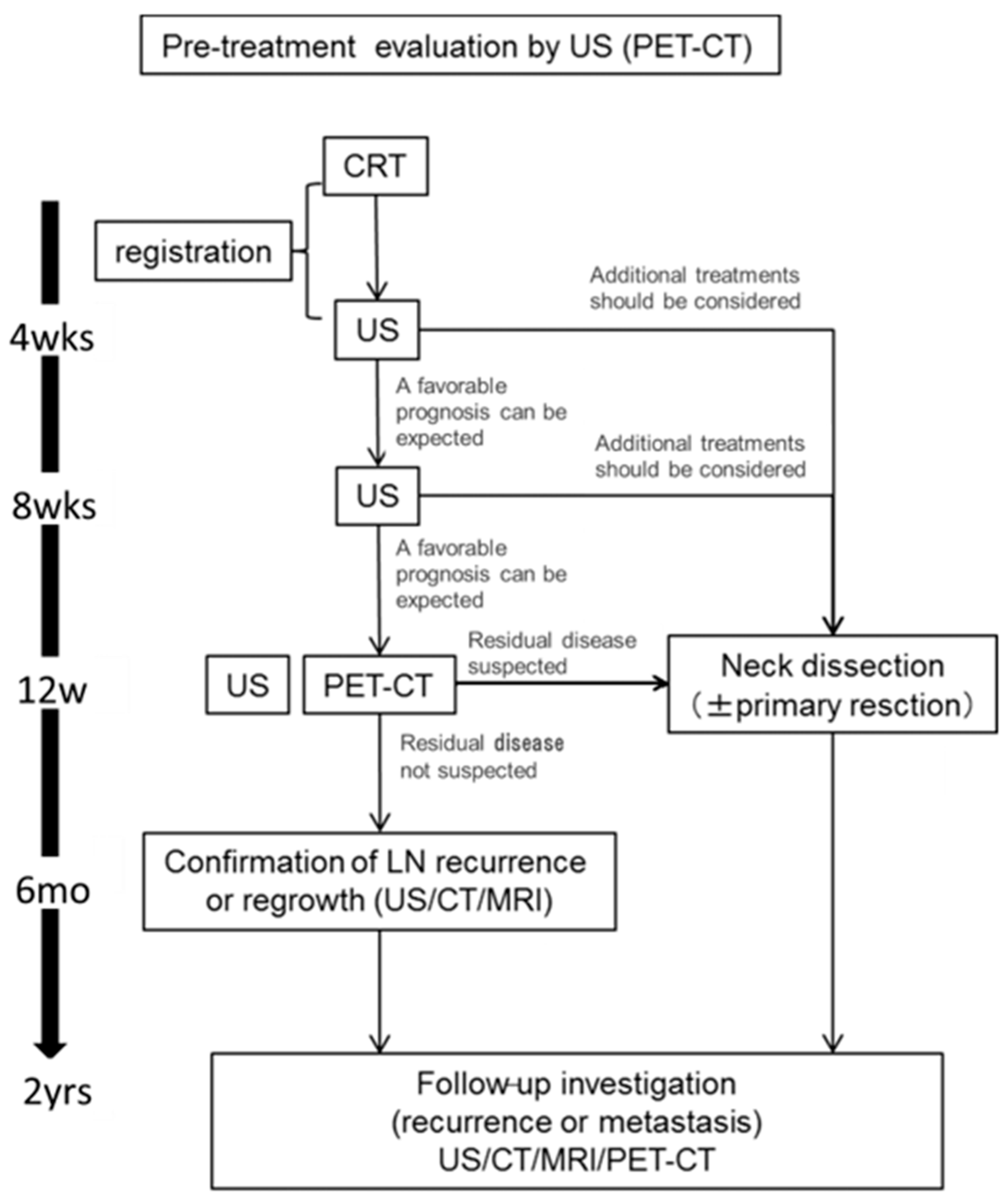 Medicina 57 00407 g001