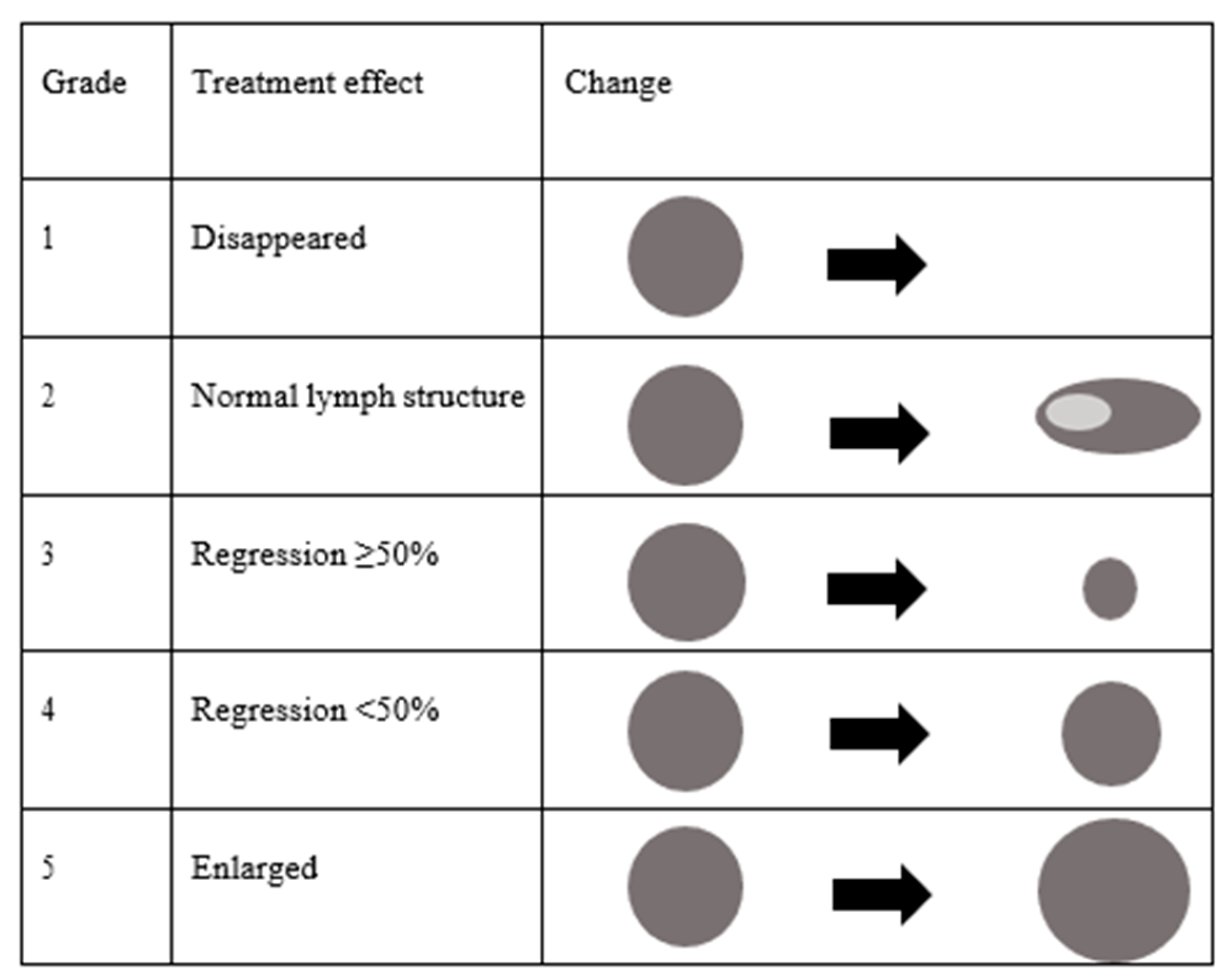 Medicina 57 00407 g002