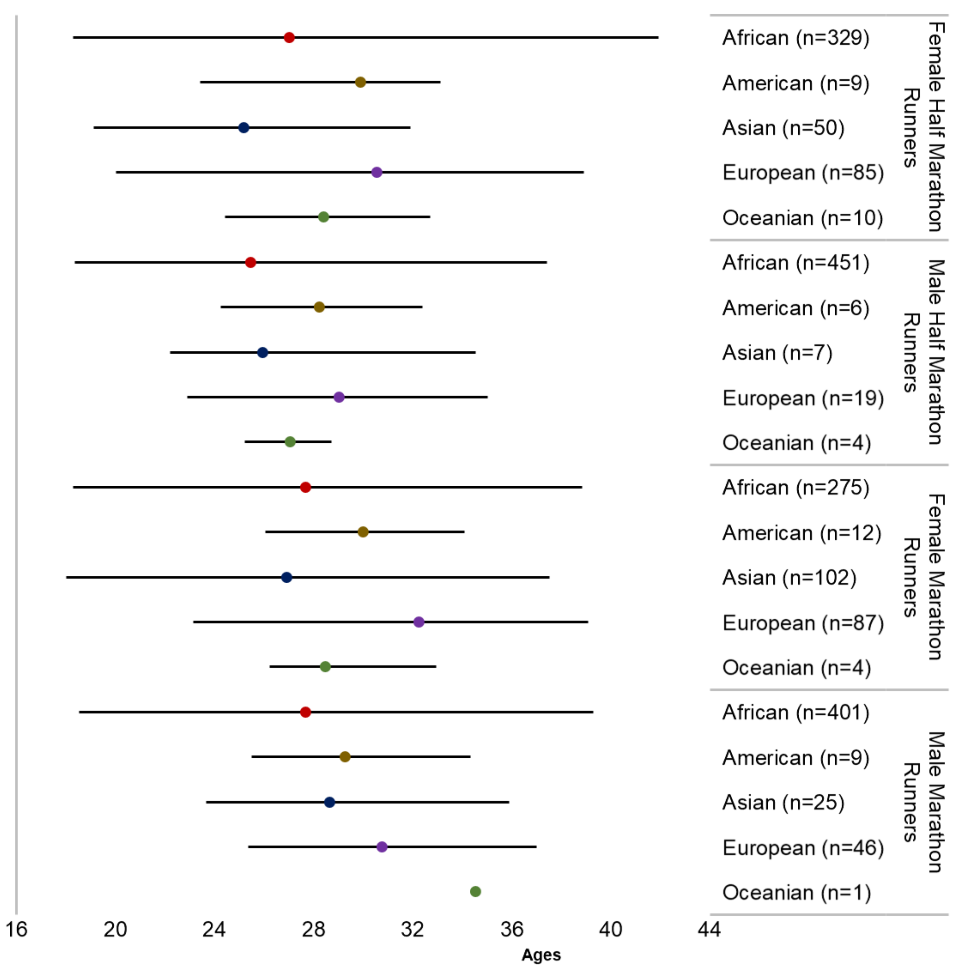 Medicina 57 00409 g001