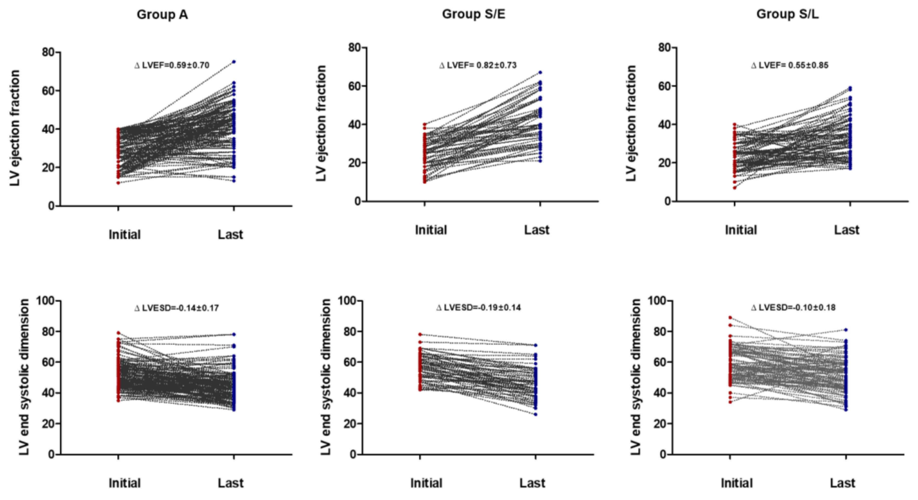 Medicina 57 00416 g001