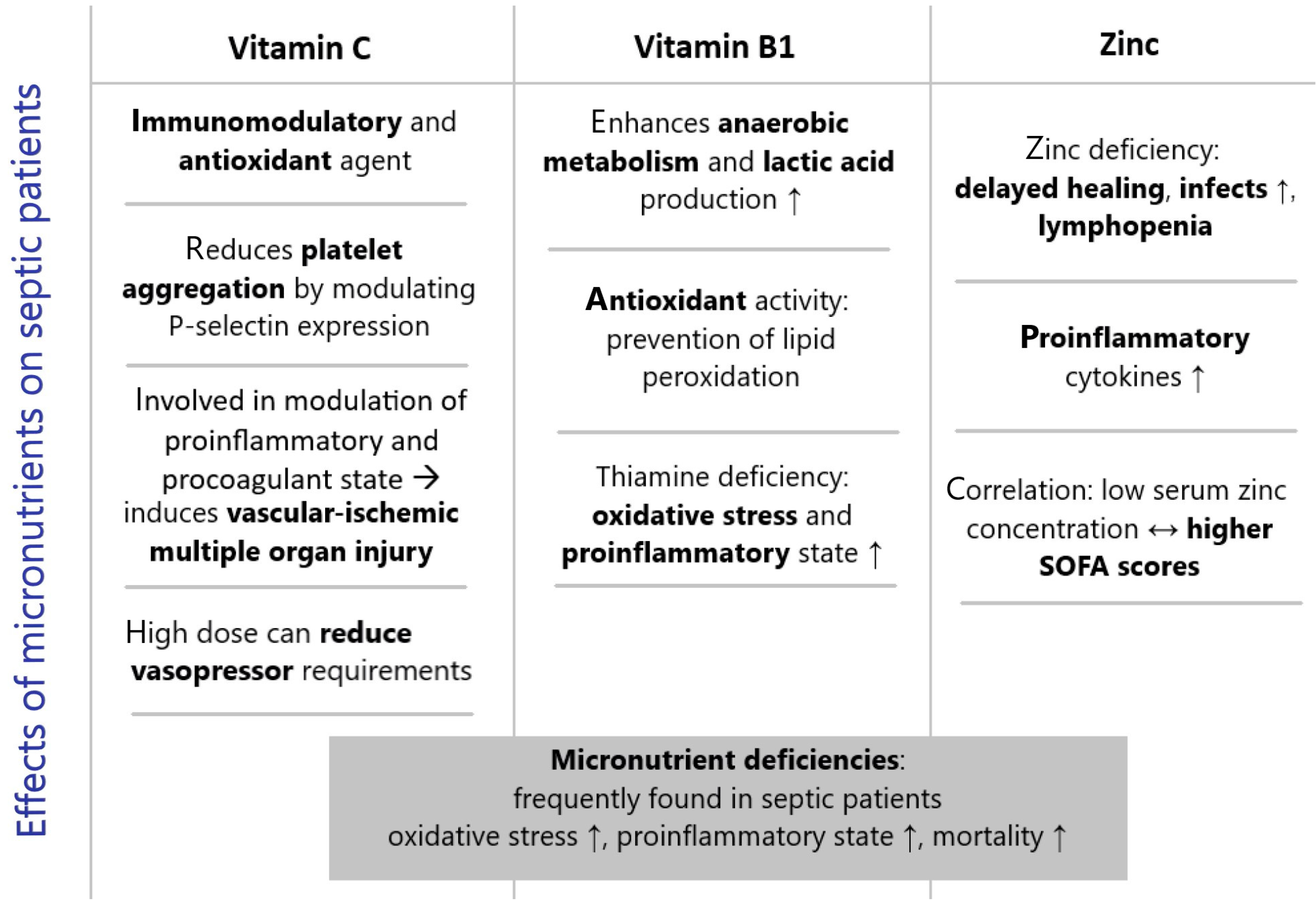 Medicina 57 00419 g002