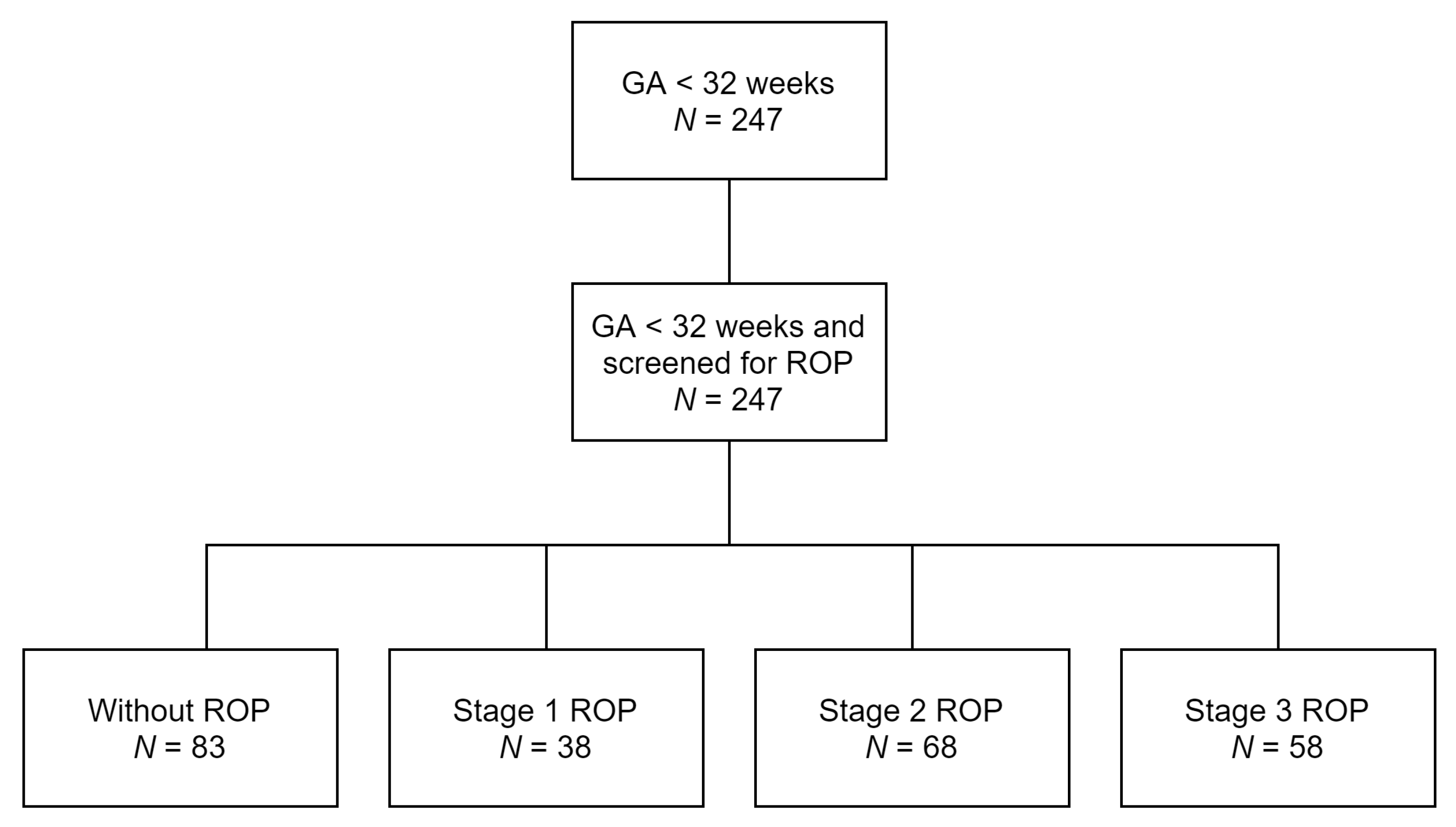 Medicina 57 00420 g001