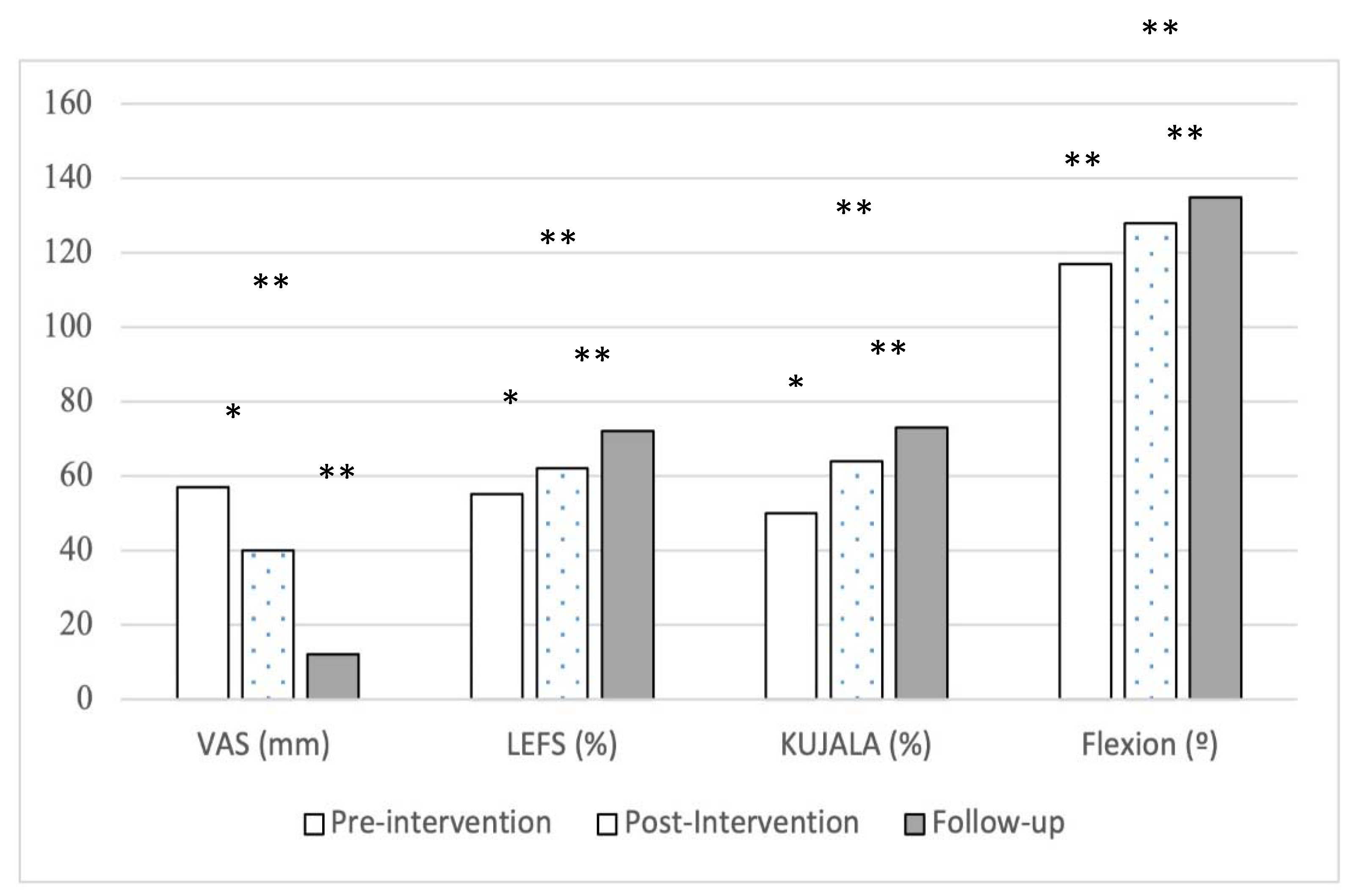 Medicina 57 00429 g003 Medicina 57 00429 g003