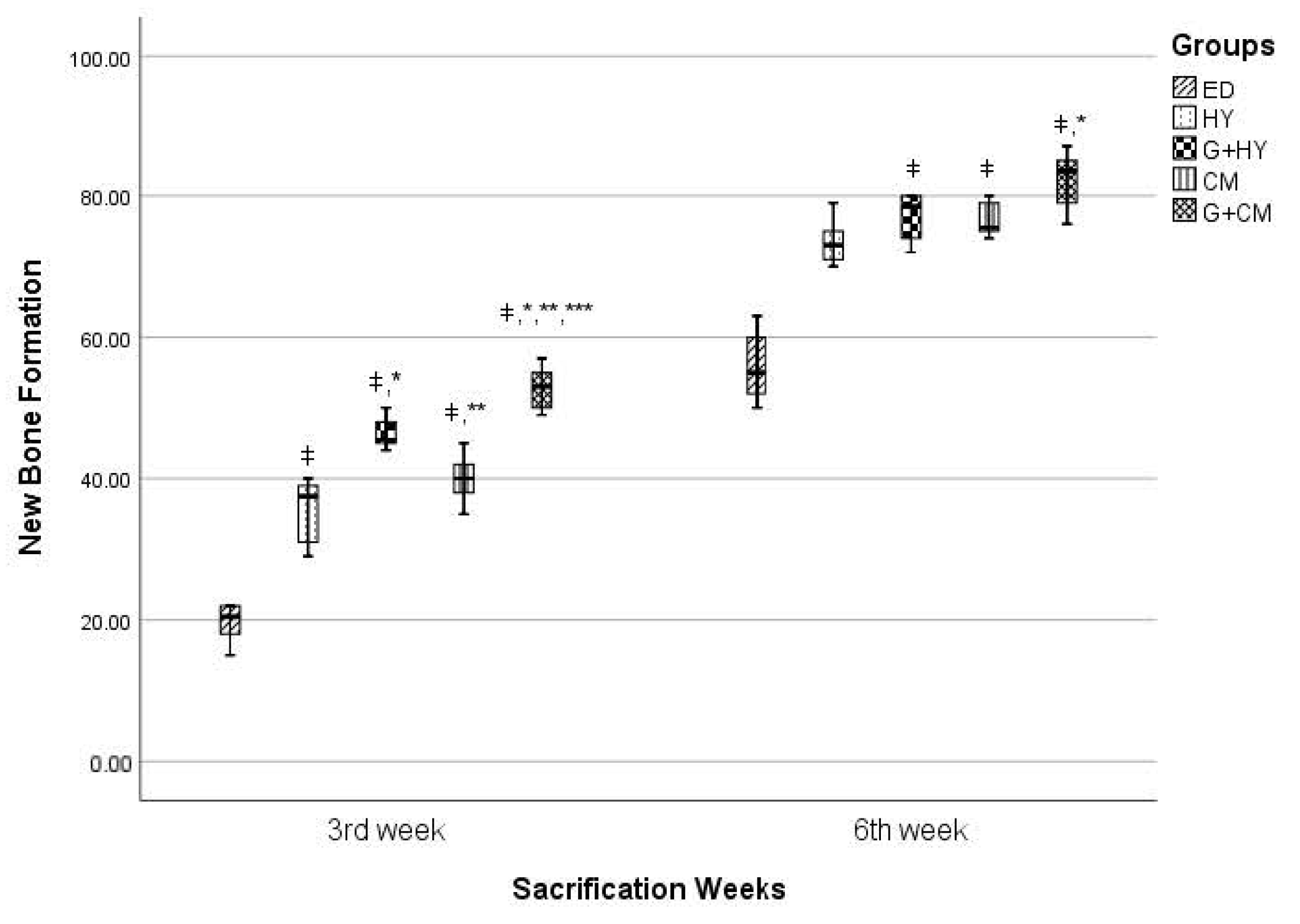 Medicina 57 00430 g007