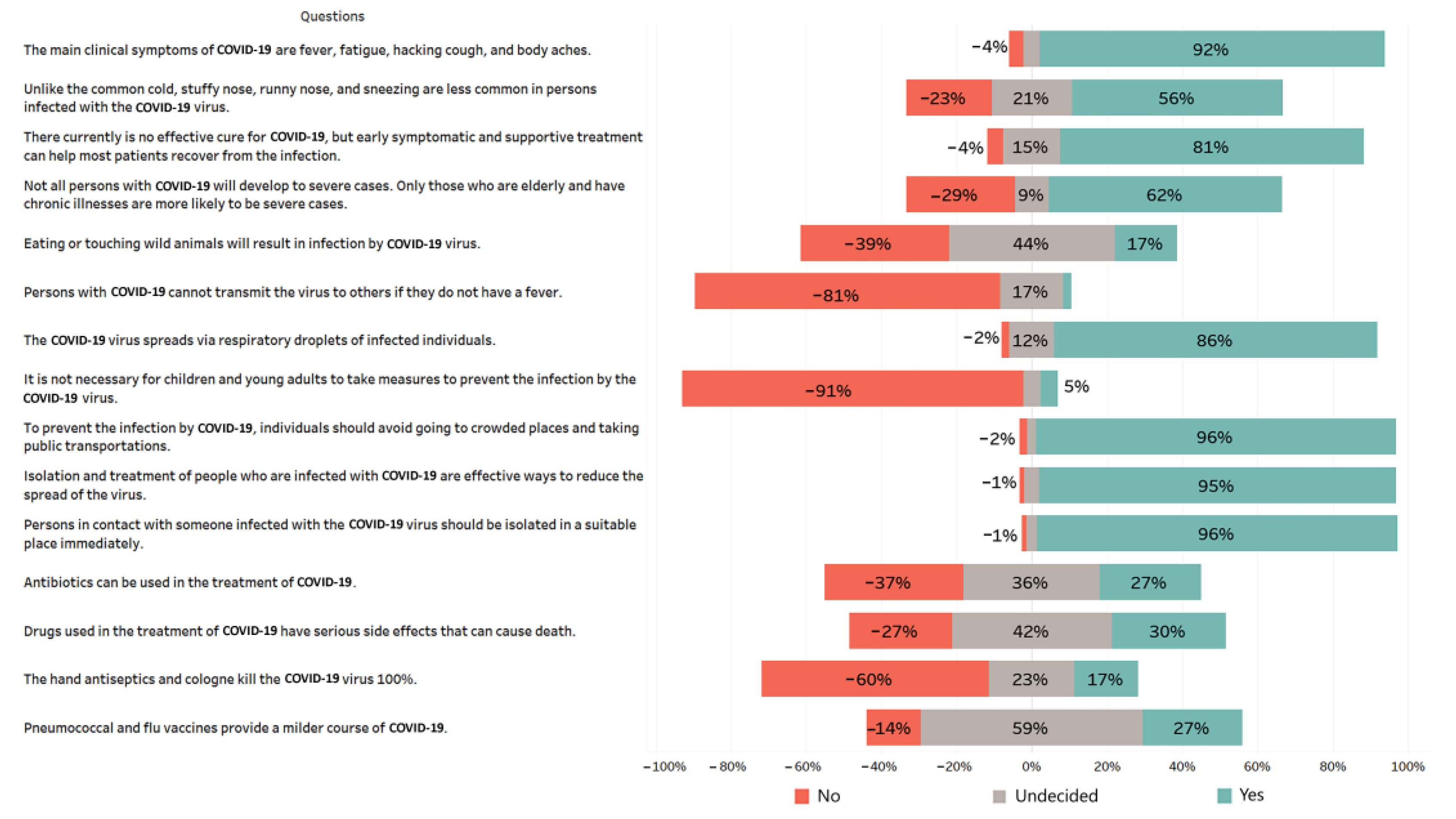 Medicina 57 00431 g002 Medicina 57 00431 g002