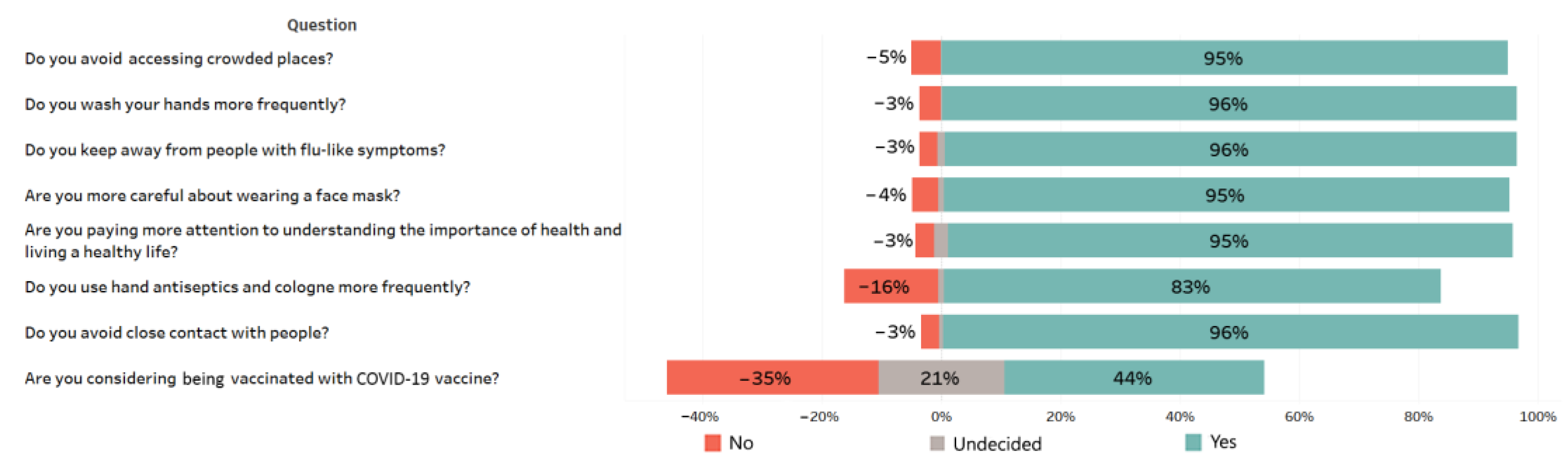 Medicina 57 00431 g004 Medicina 57 00431 g004