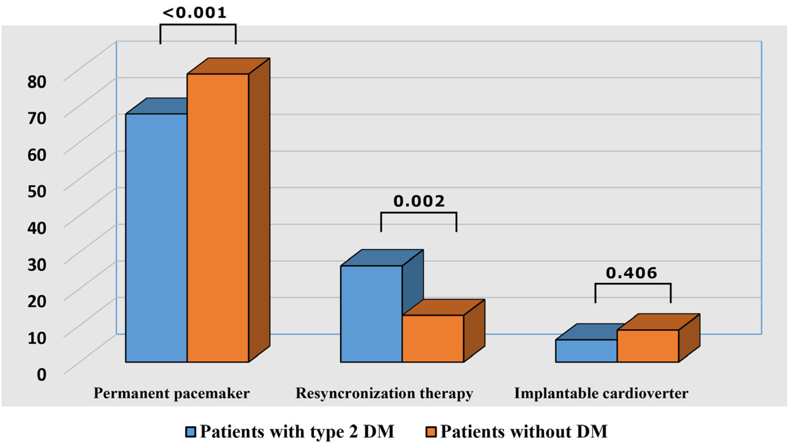 Medicina 57 00441 g001 Medicina 57 00441 g001
