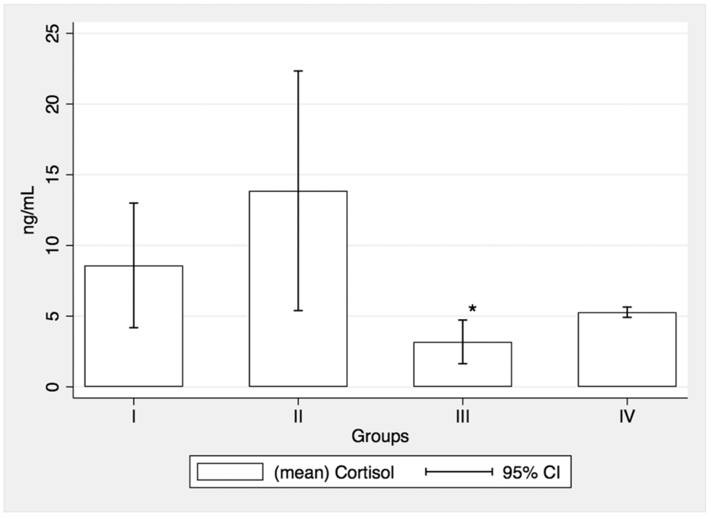 Medicina 57 00447 g002 Medicina 57 00447 g002