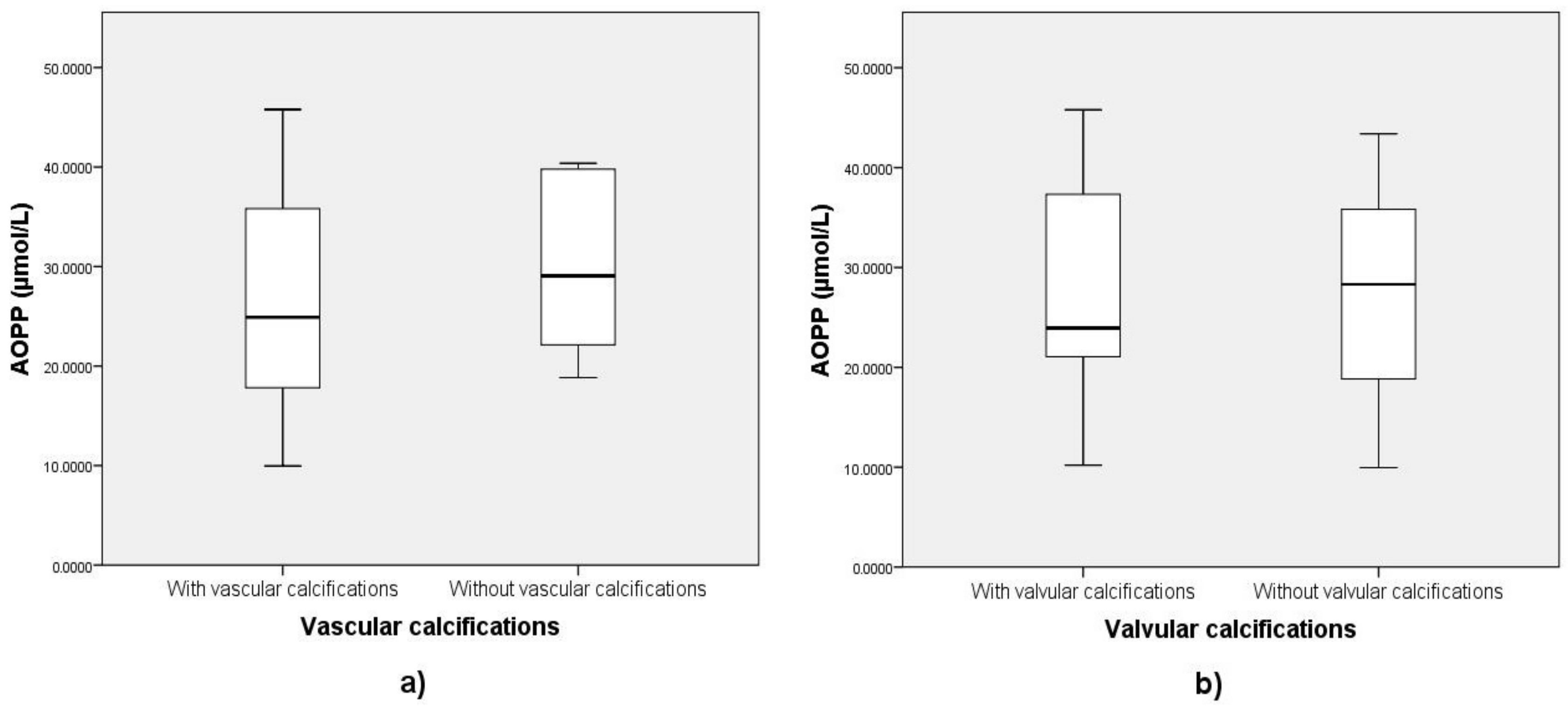Medicina 57 00452 g002