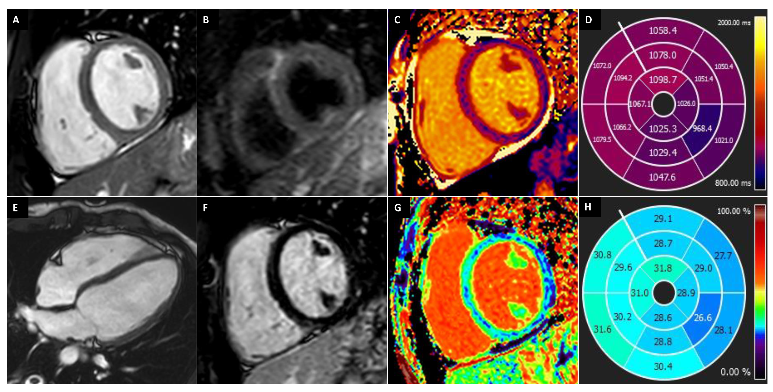 Medicina 57 00455 g005 Medicina 57 00455 g005
