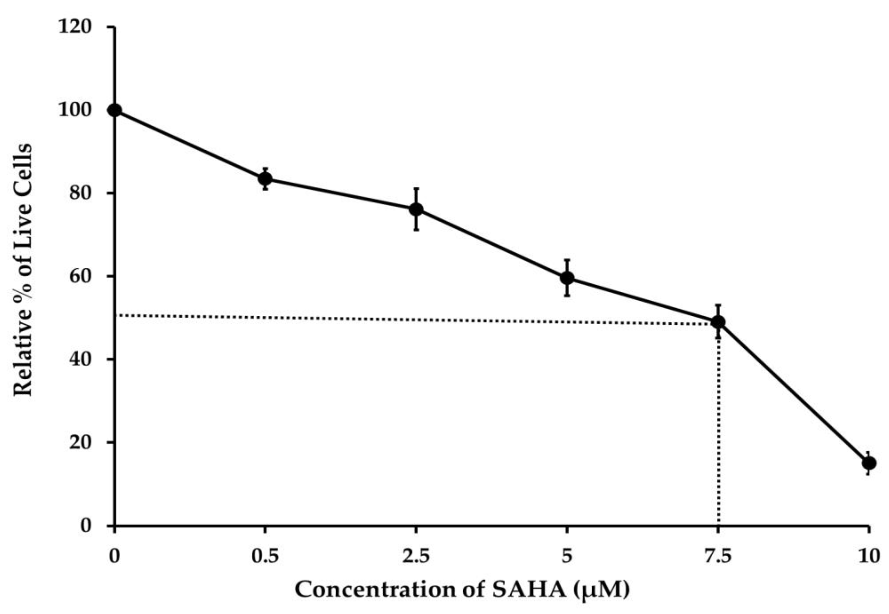 Medicina 57 00456 g001