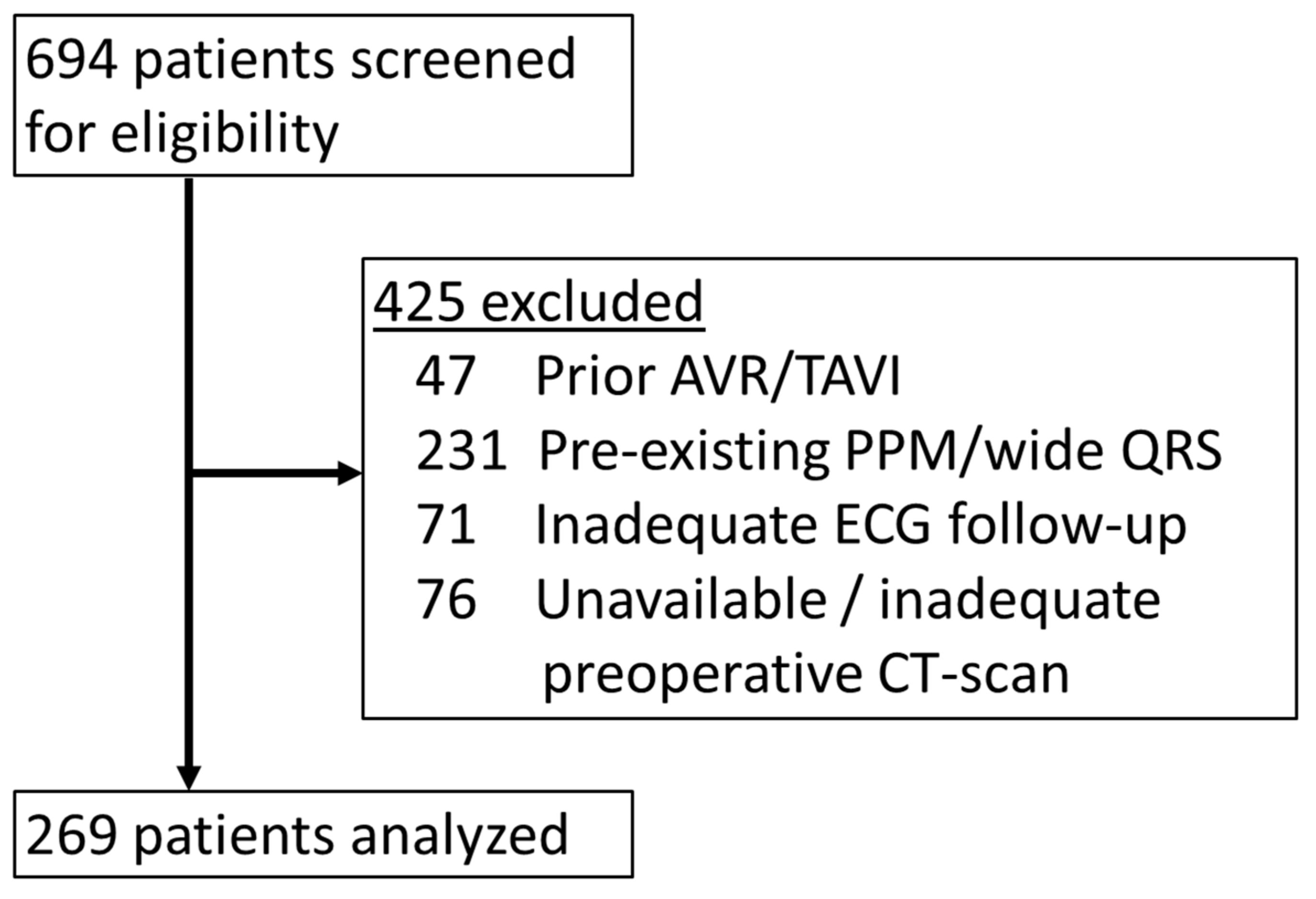 Medicina 57 00476 g002