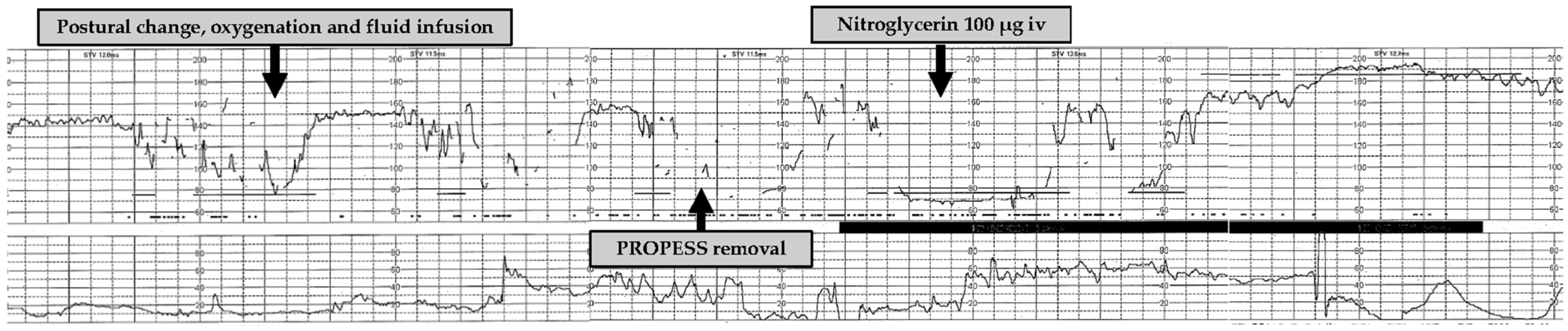 Medicina 57 00478 g001 550