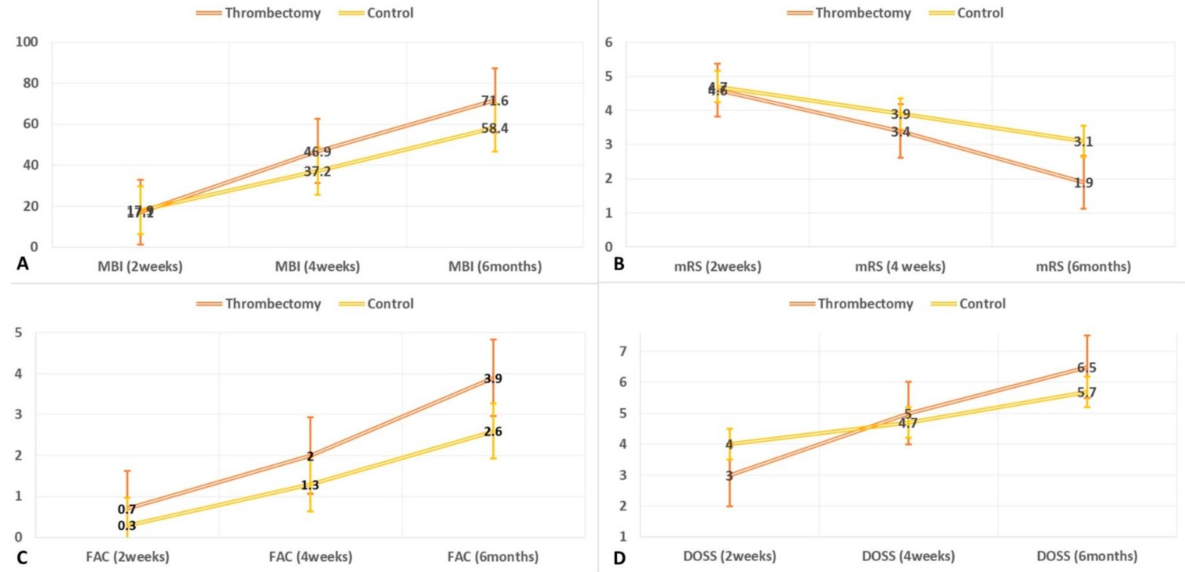 Medicina 57 00509 g001 Medicina 57 00509 g001