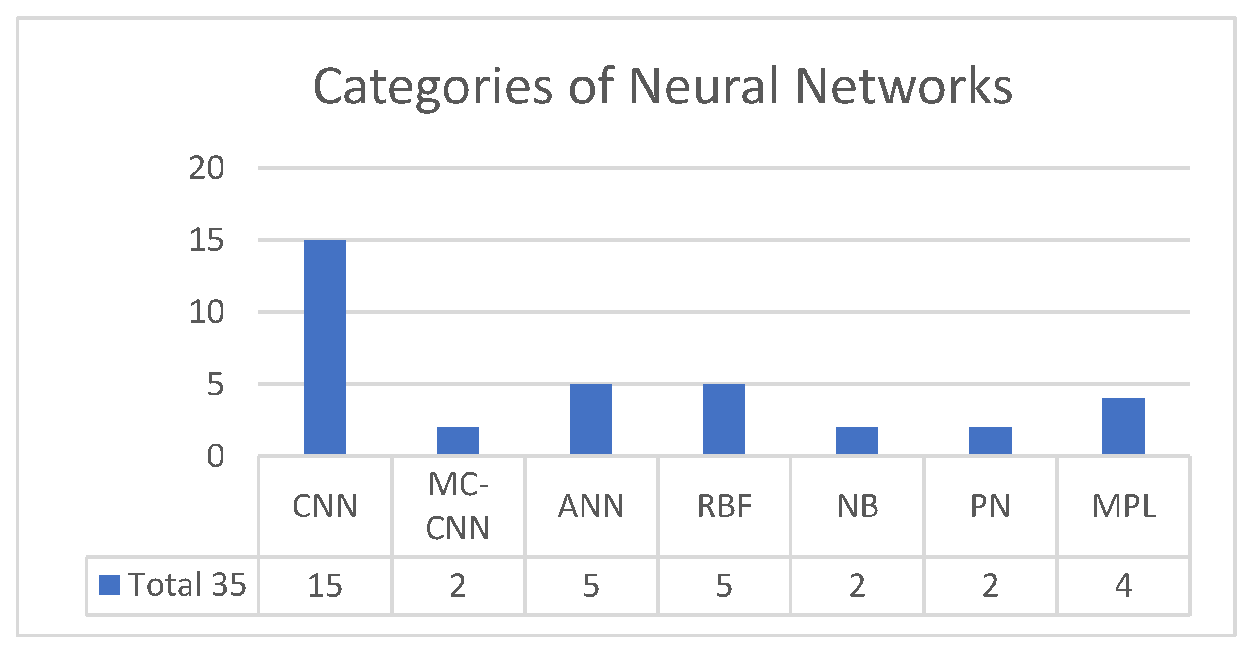 Medicina 57 00527 g001 Medicina 57 00527 g001