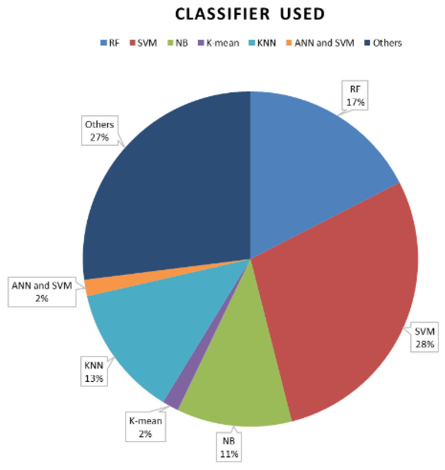 Medicina 57 00527 g002 Medicina 57 00527 g002
