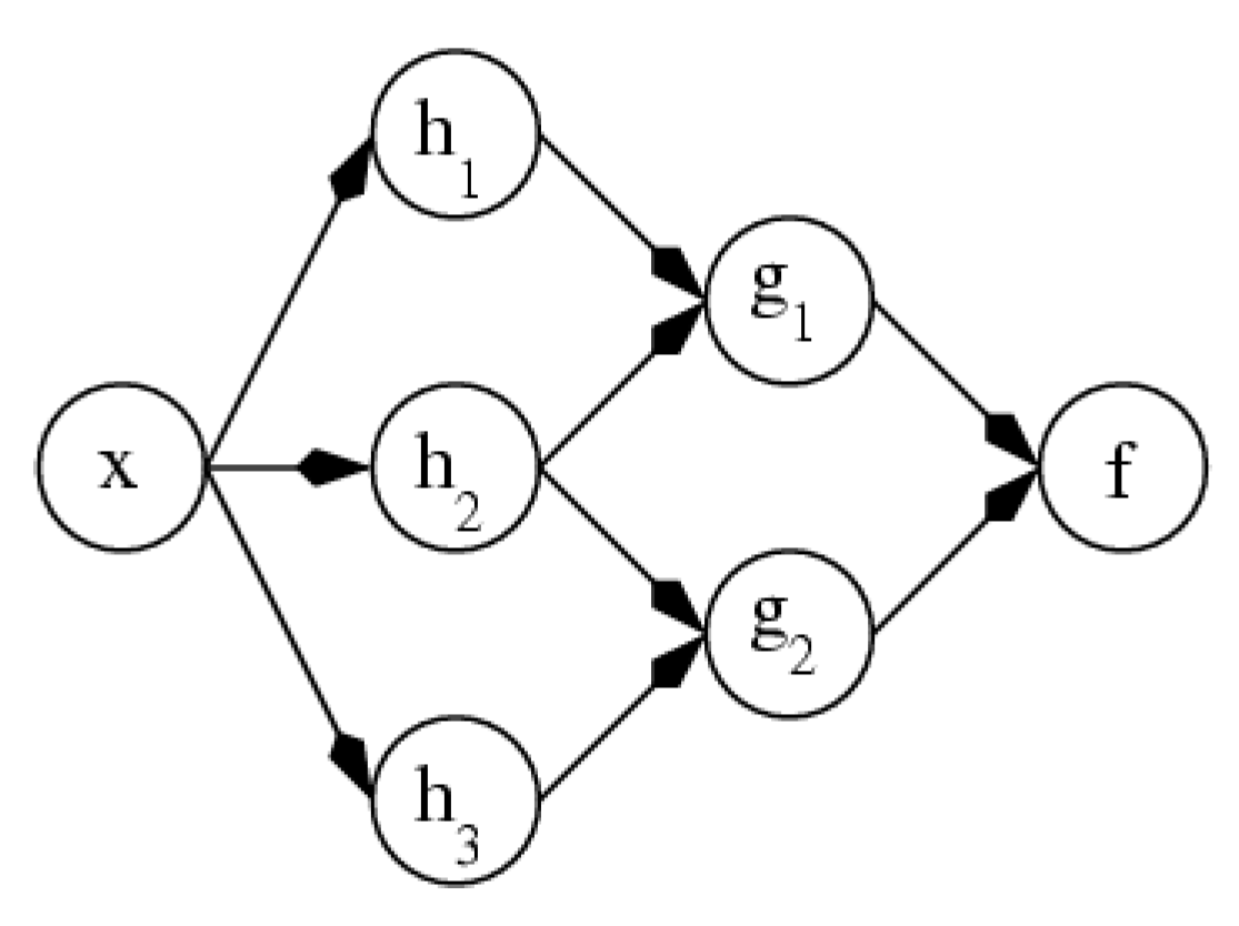 Medicina 57 00527 g008 Medicina 57 00527 g008