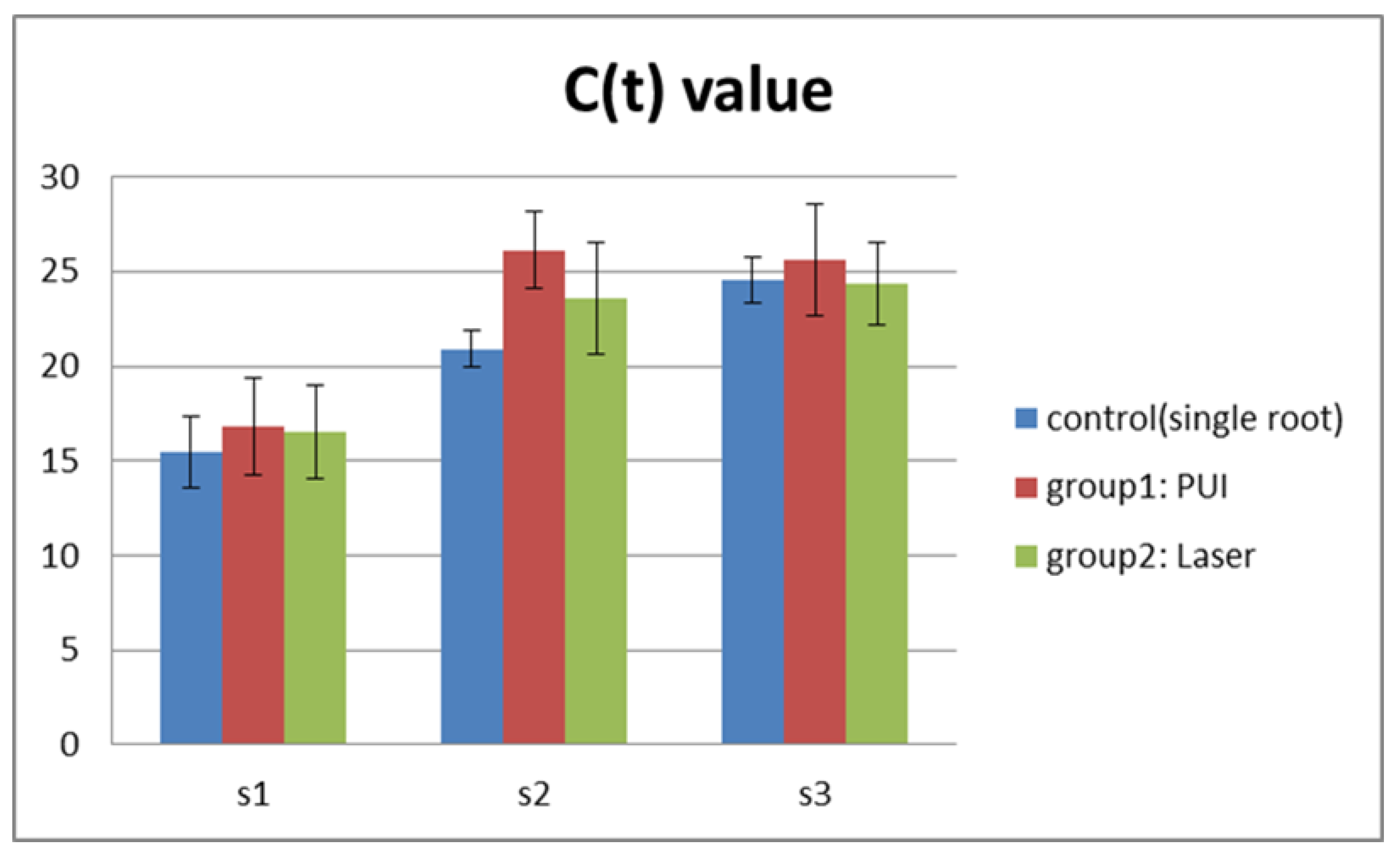 Medicina 57 00537 g002
