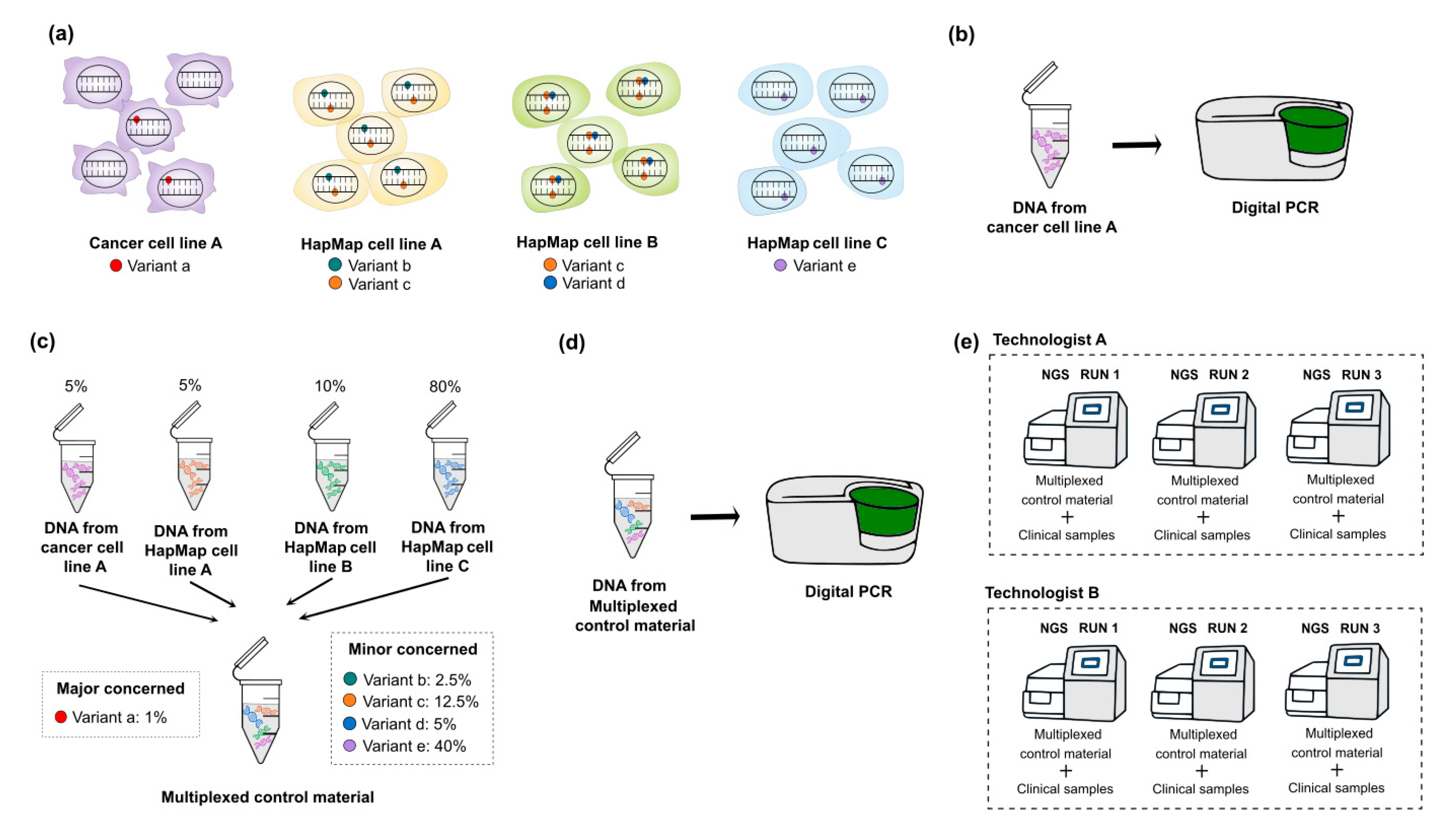 Medicina 57 00543 g002 Medicina 57 00543 g002