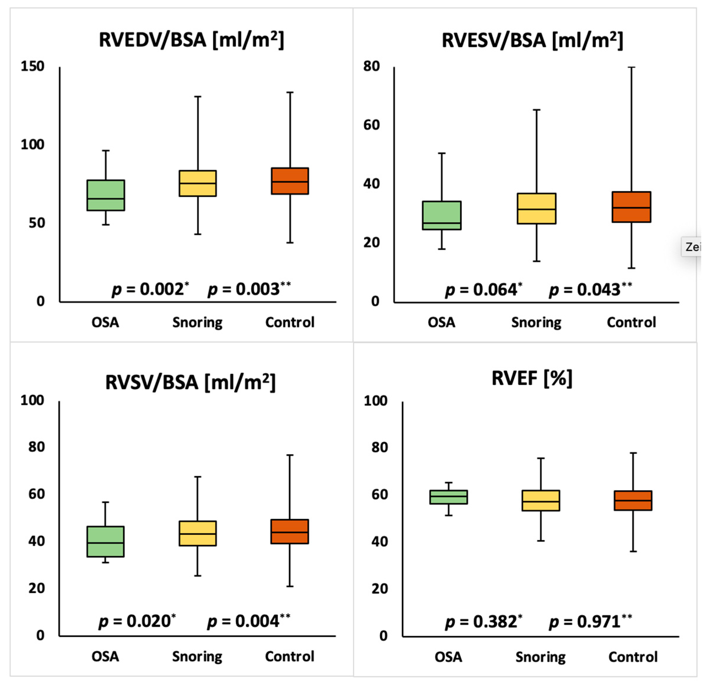 Medicina 57 00555 g003 Medicina 57 00555 g003