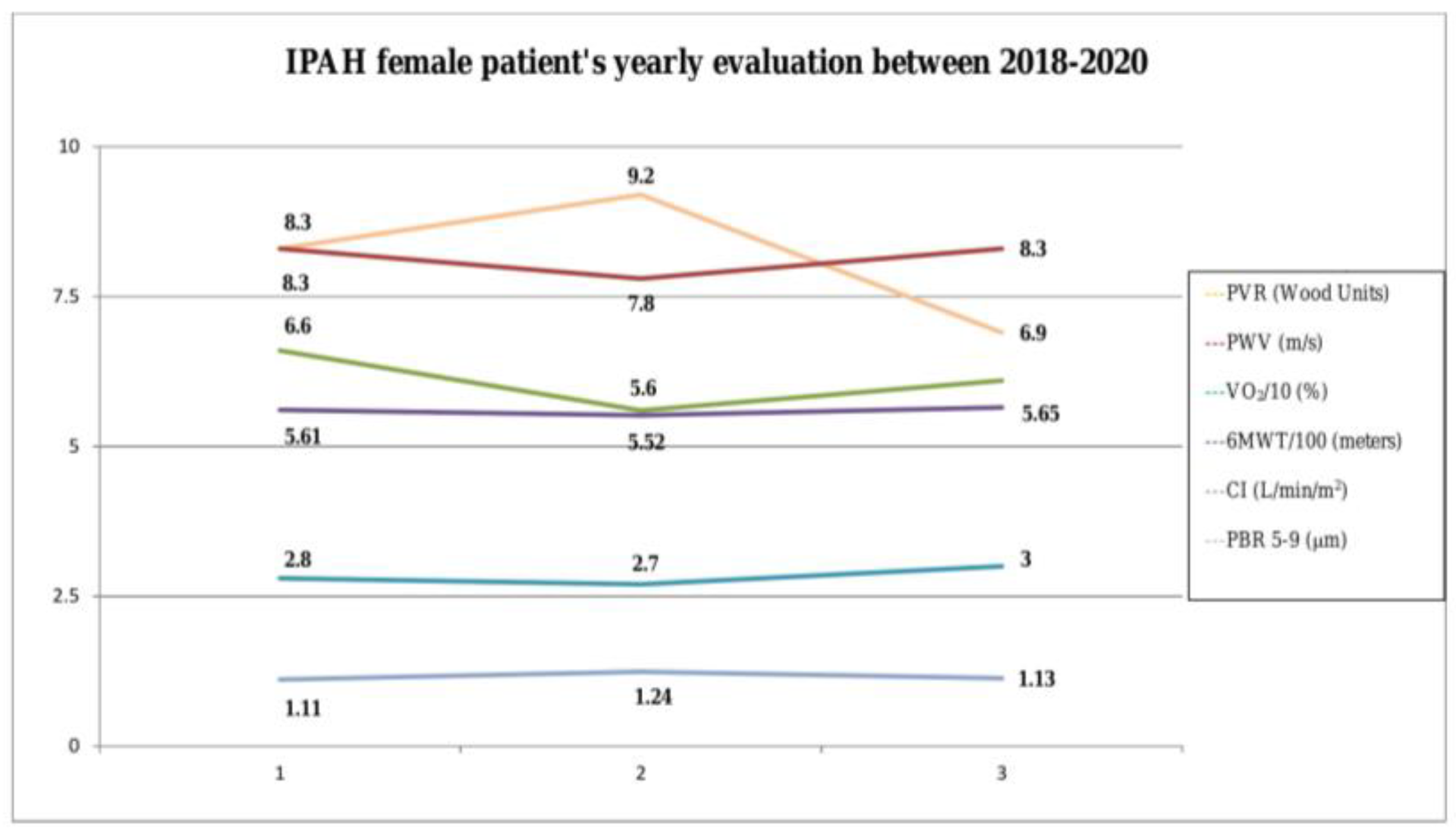 Medicina 57 00558 g001