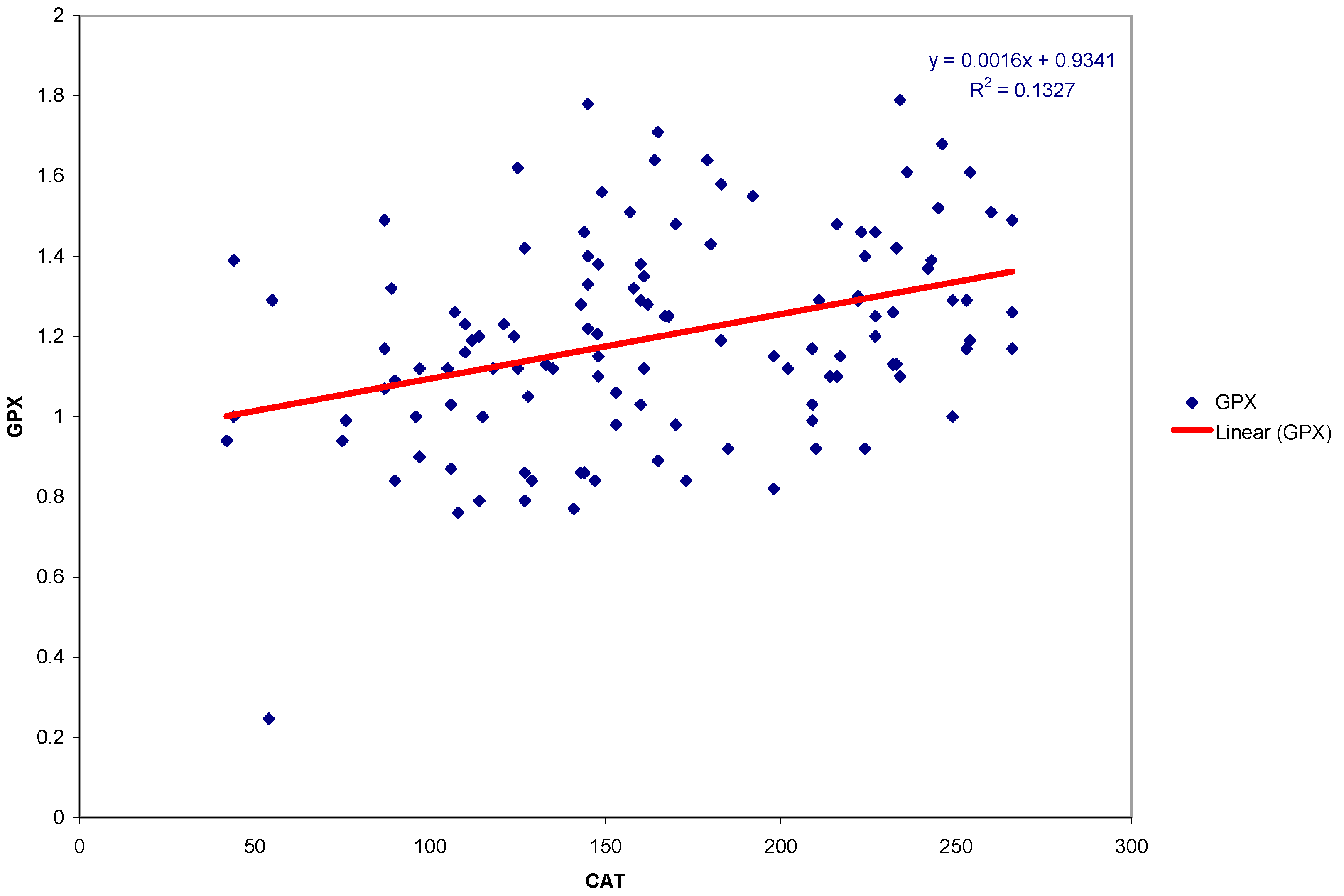 Medicina 57 00569 g001