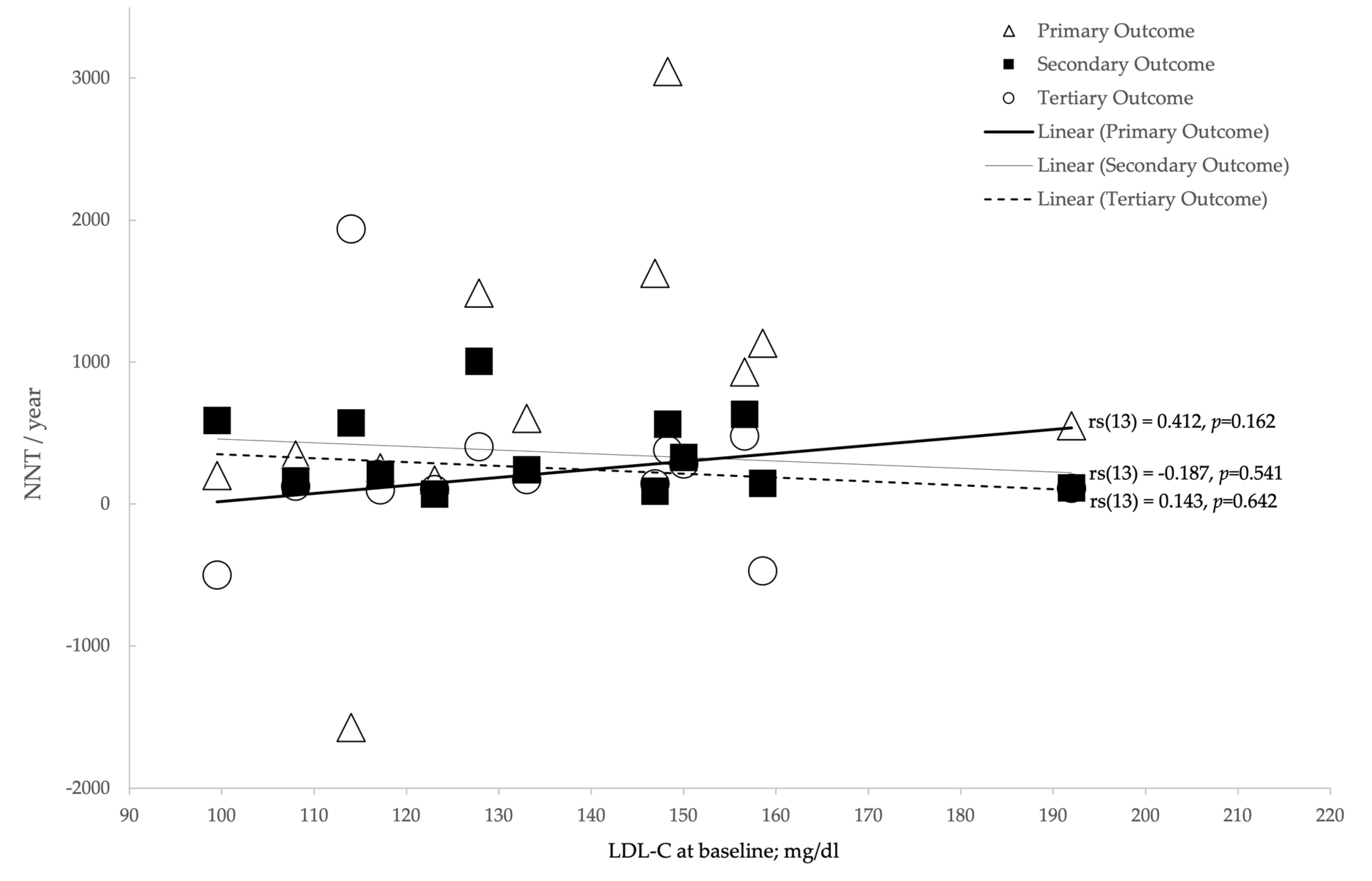 Medicina 57 00585 g008