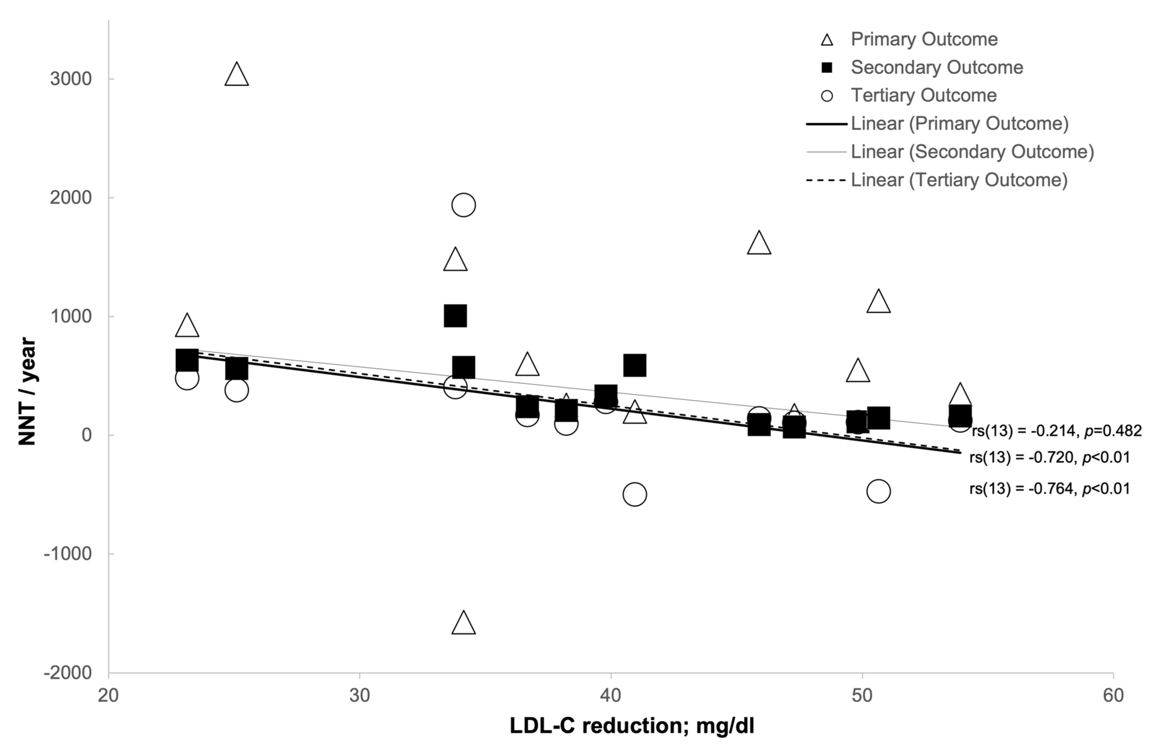 Medicina 57 00585 g009