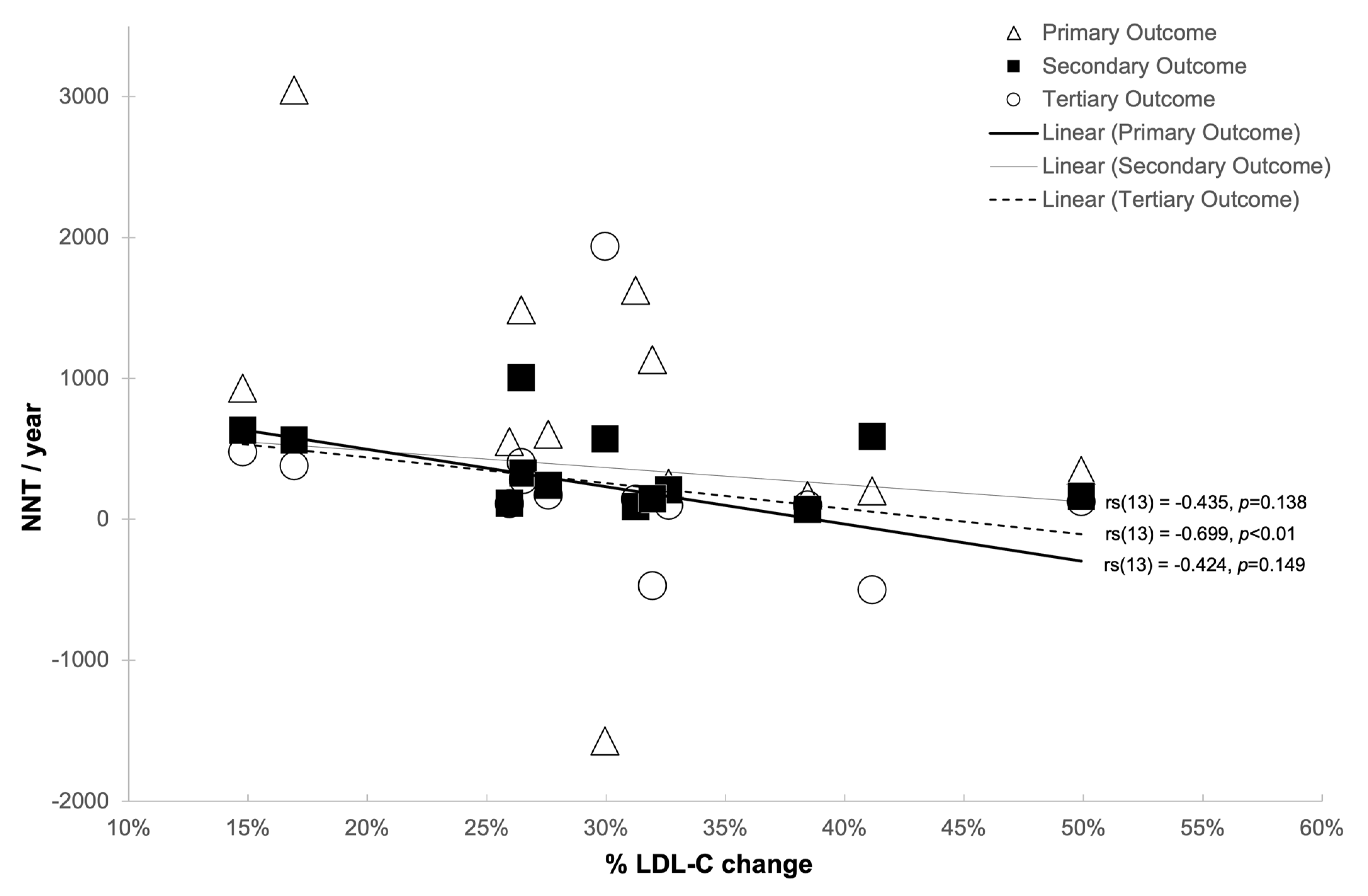 Medicina 57 00585 g011