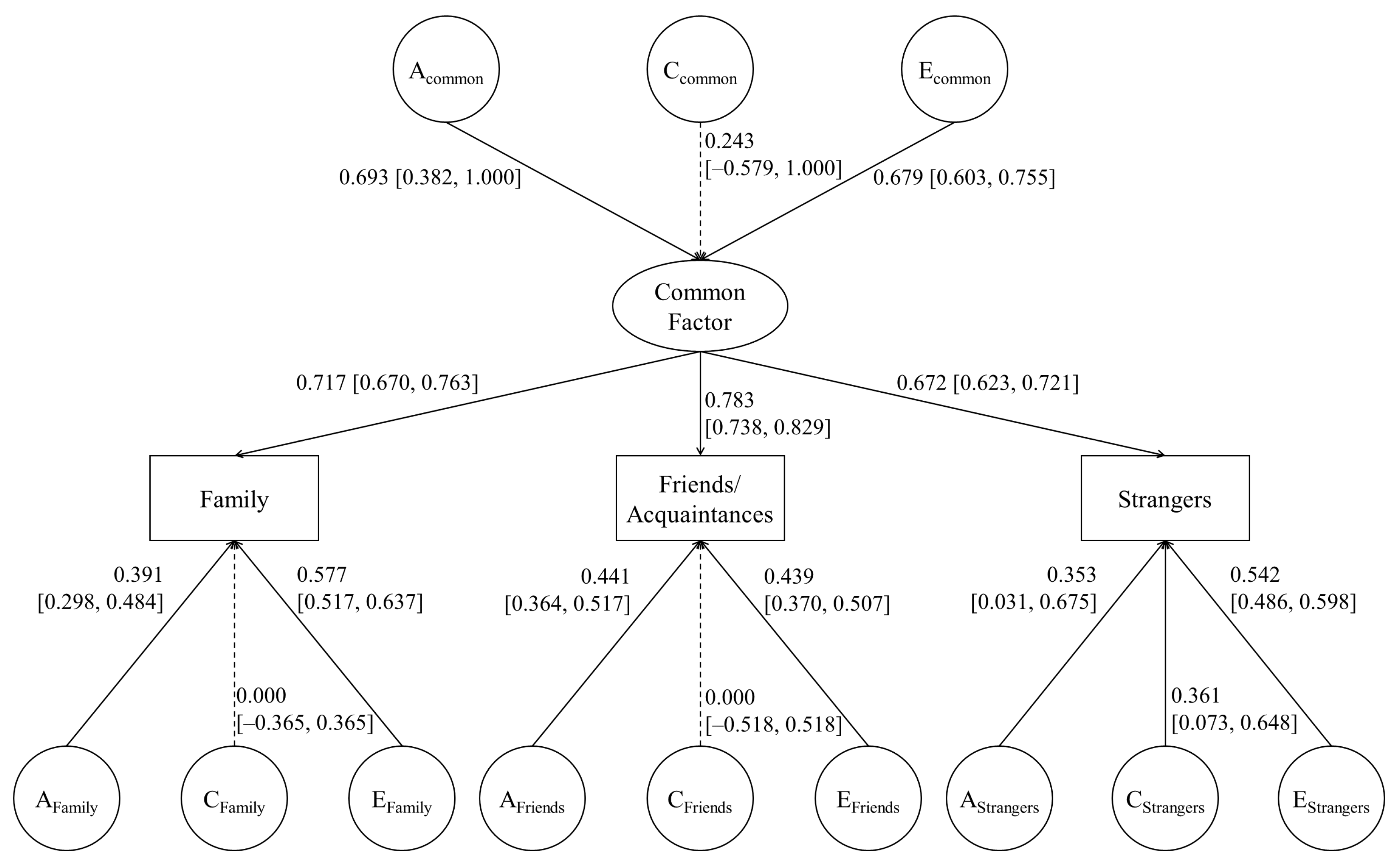Medicina 57 00593 g001 Medicina 57 00593 g001