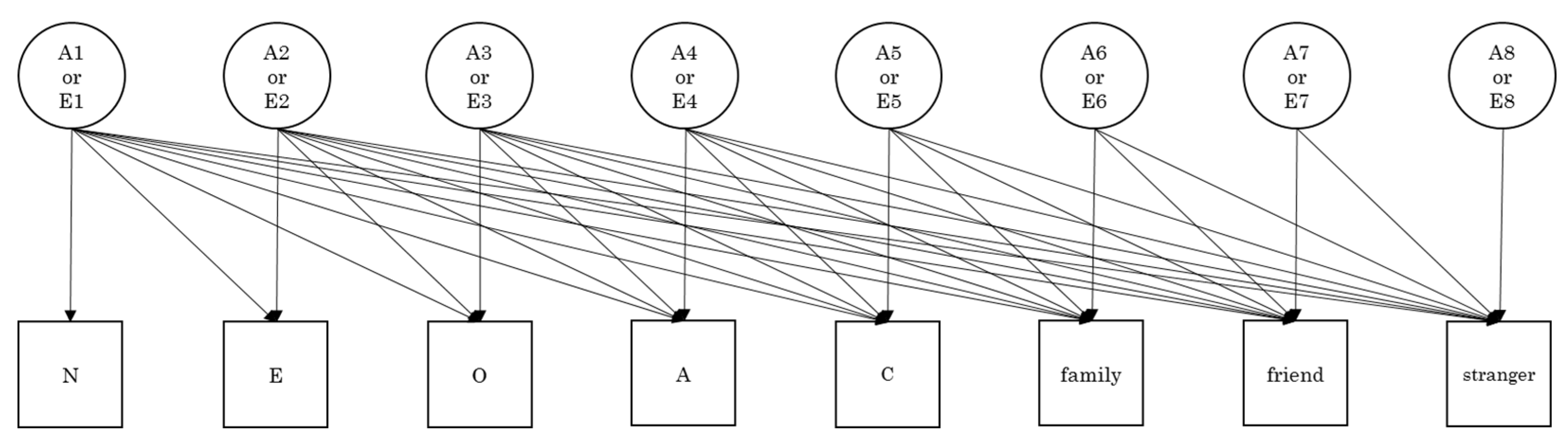 Medicina 57 00593 g002 Medicina 57 00593 g002