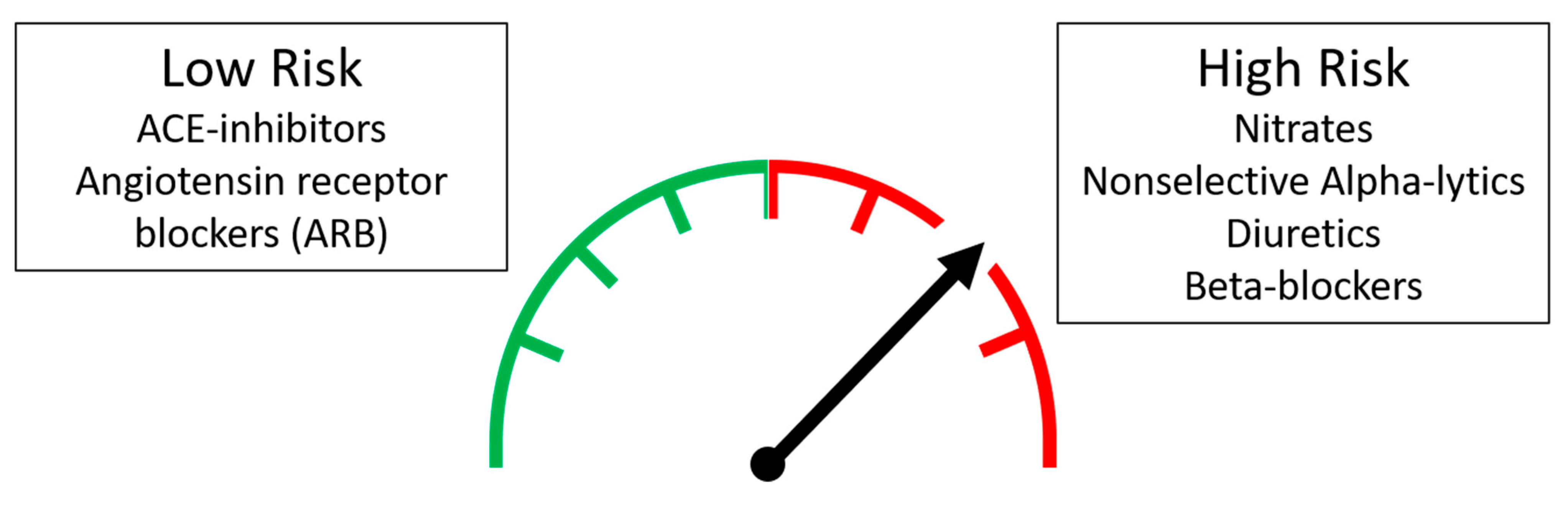 Medicina 57 00603 g001