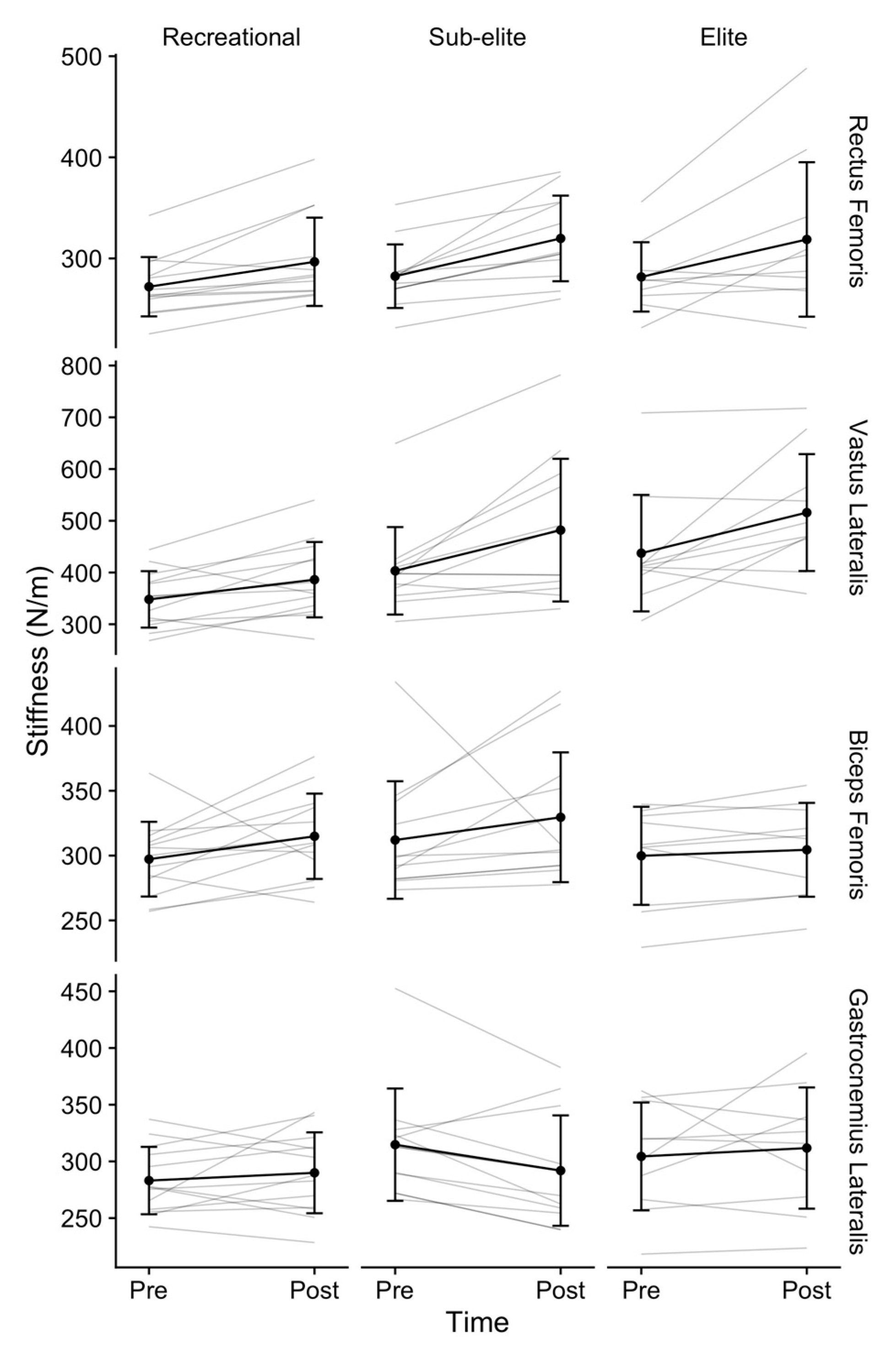 Medicina 57 00606 g002