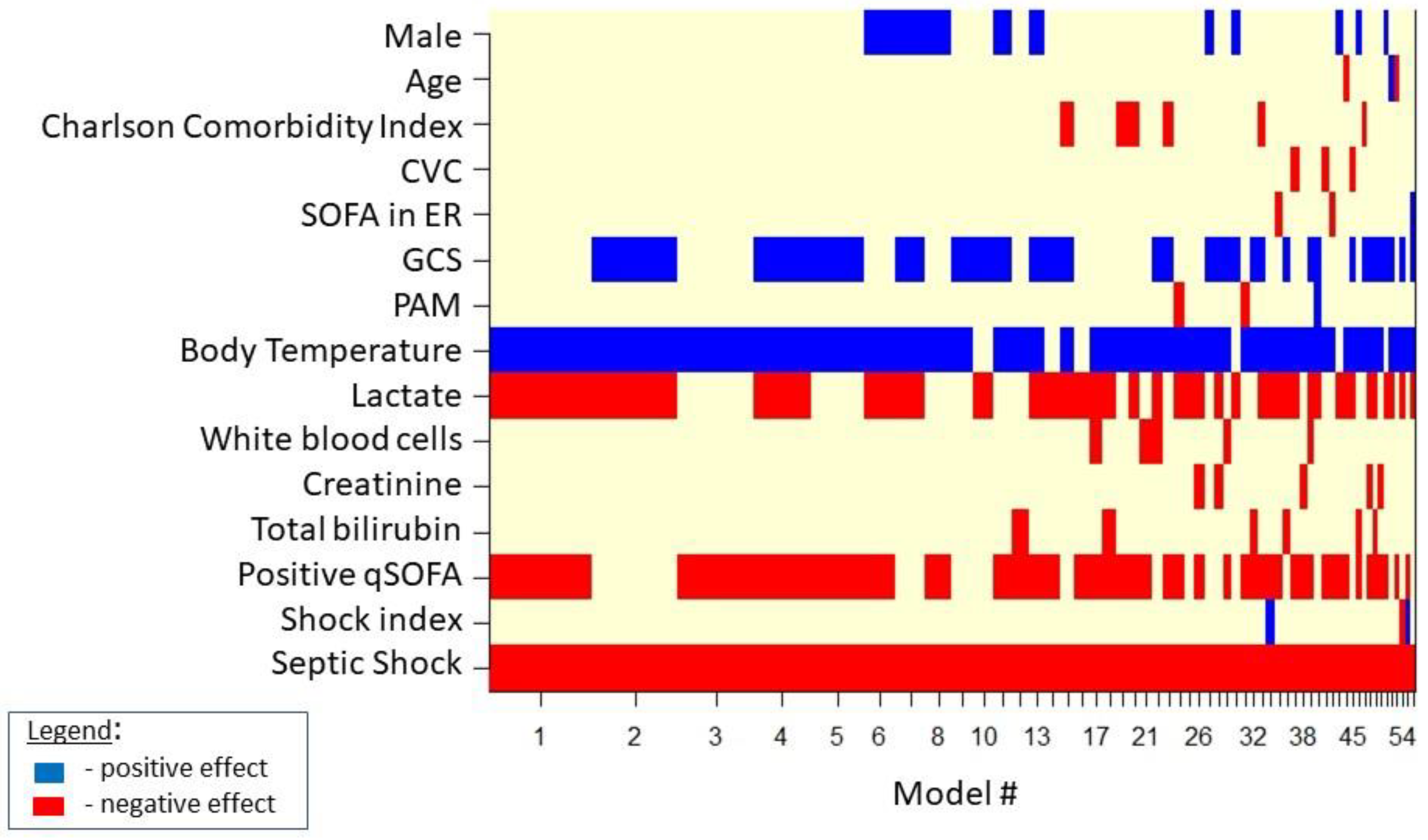 Medicina 57 00612 g001