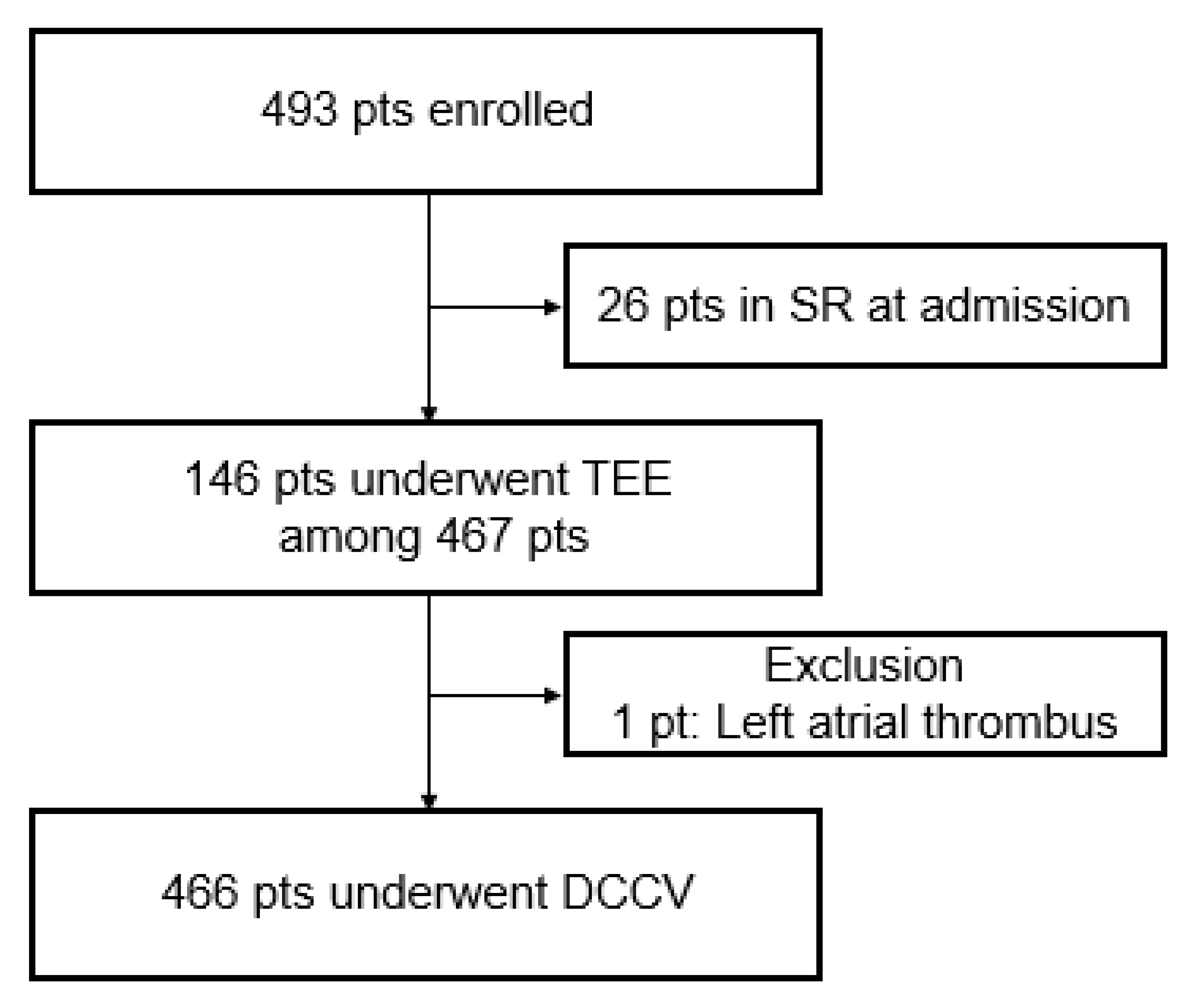 Medicina 57 00618 g001