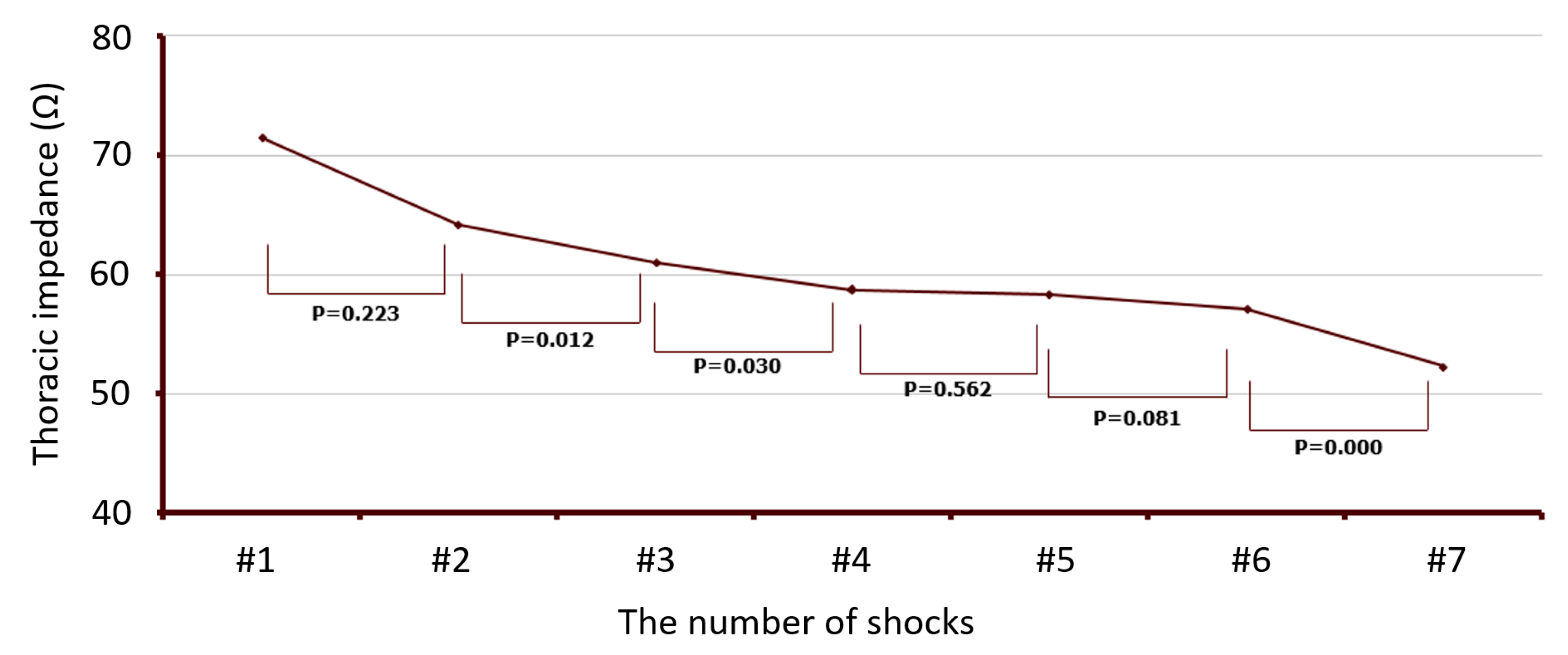 Medicina 57 00618 g003